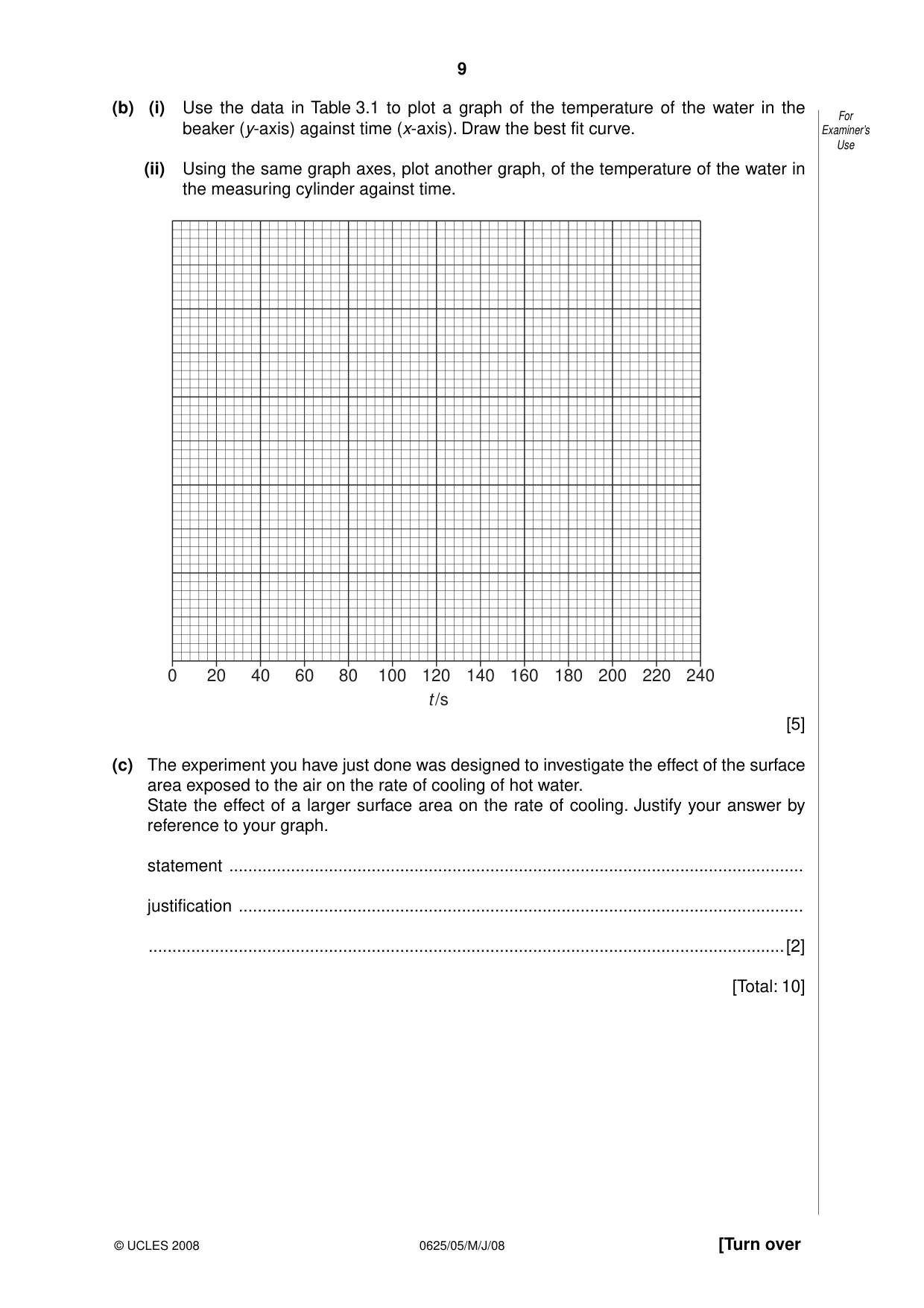 Cambridge IGCSE Physics 0625 2008 May/June Paper 5 · Variant 1 question paper, page 9 of 12