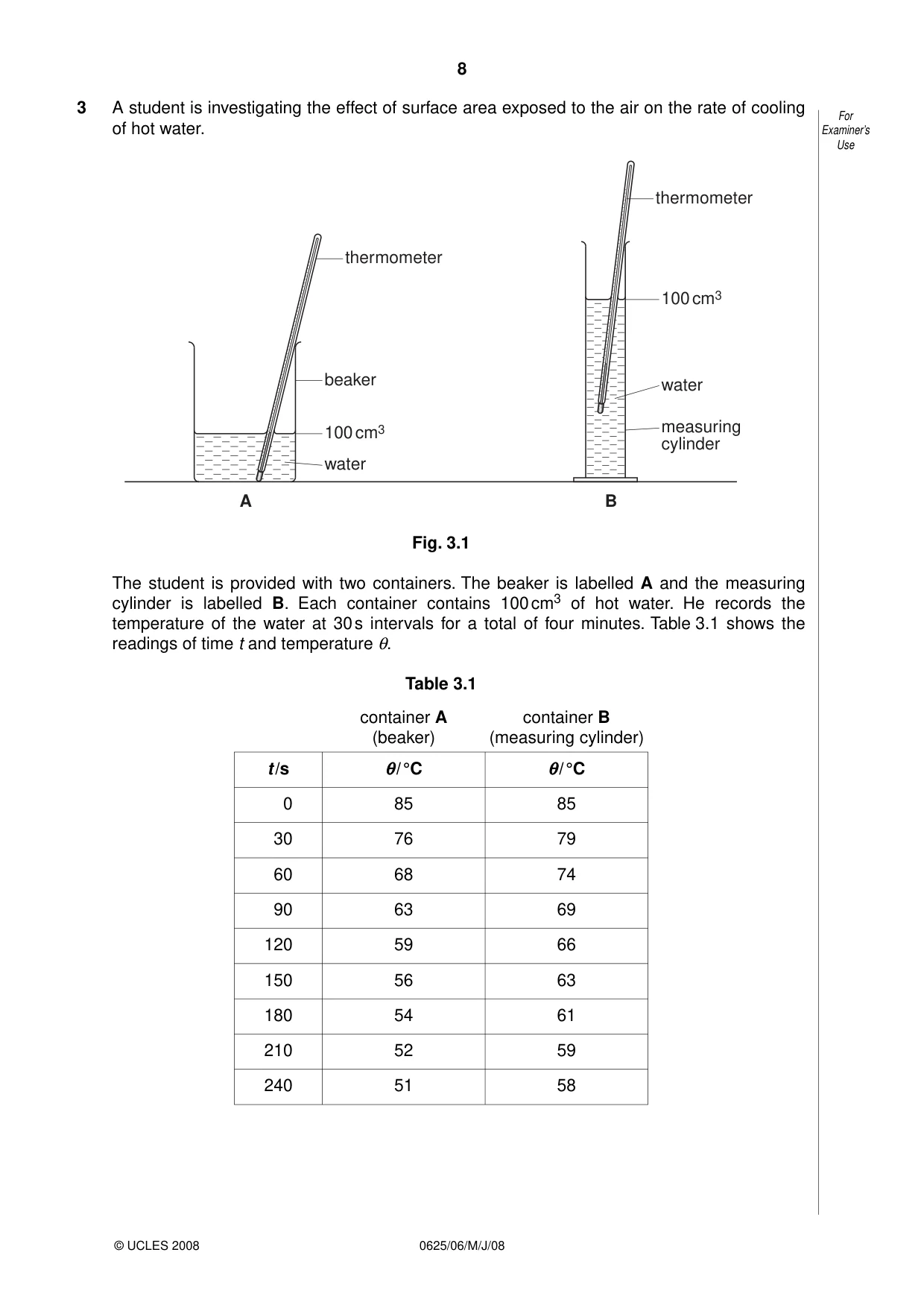 Cambridge IGCSE Physics 0625 2008 May/June Paper 6 · Variant 1 question paper, page 8 of 16