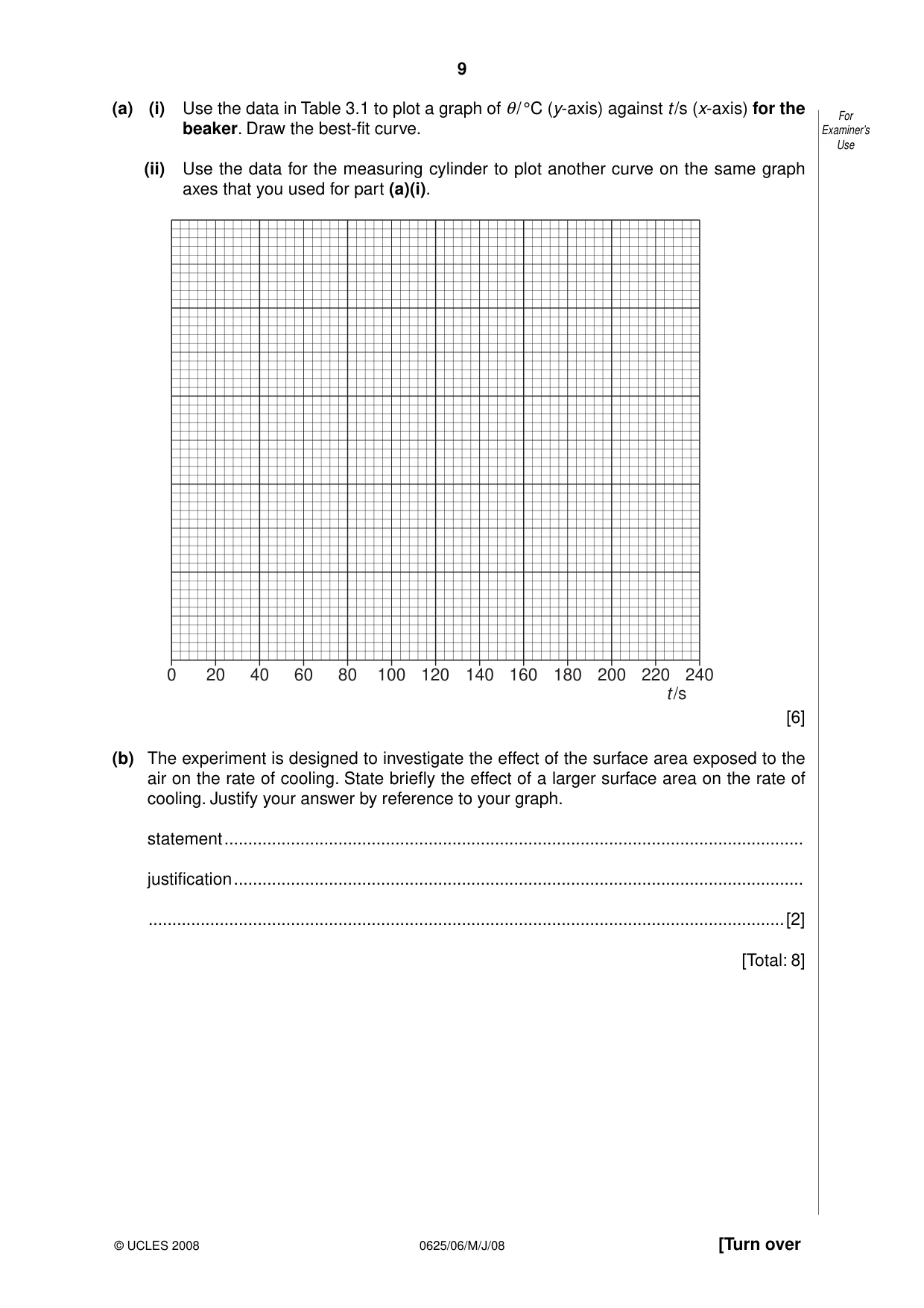 Cambridge IGCSE Physics 0625 2008 May/June Paper 6 · Variant 1 question paper, page 9 of 16