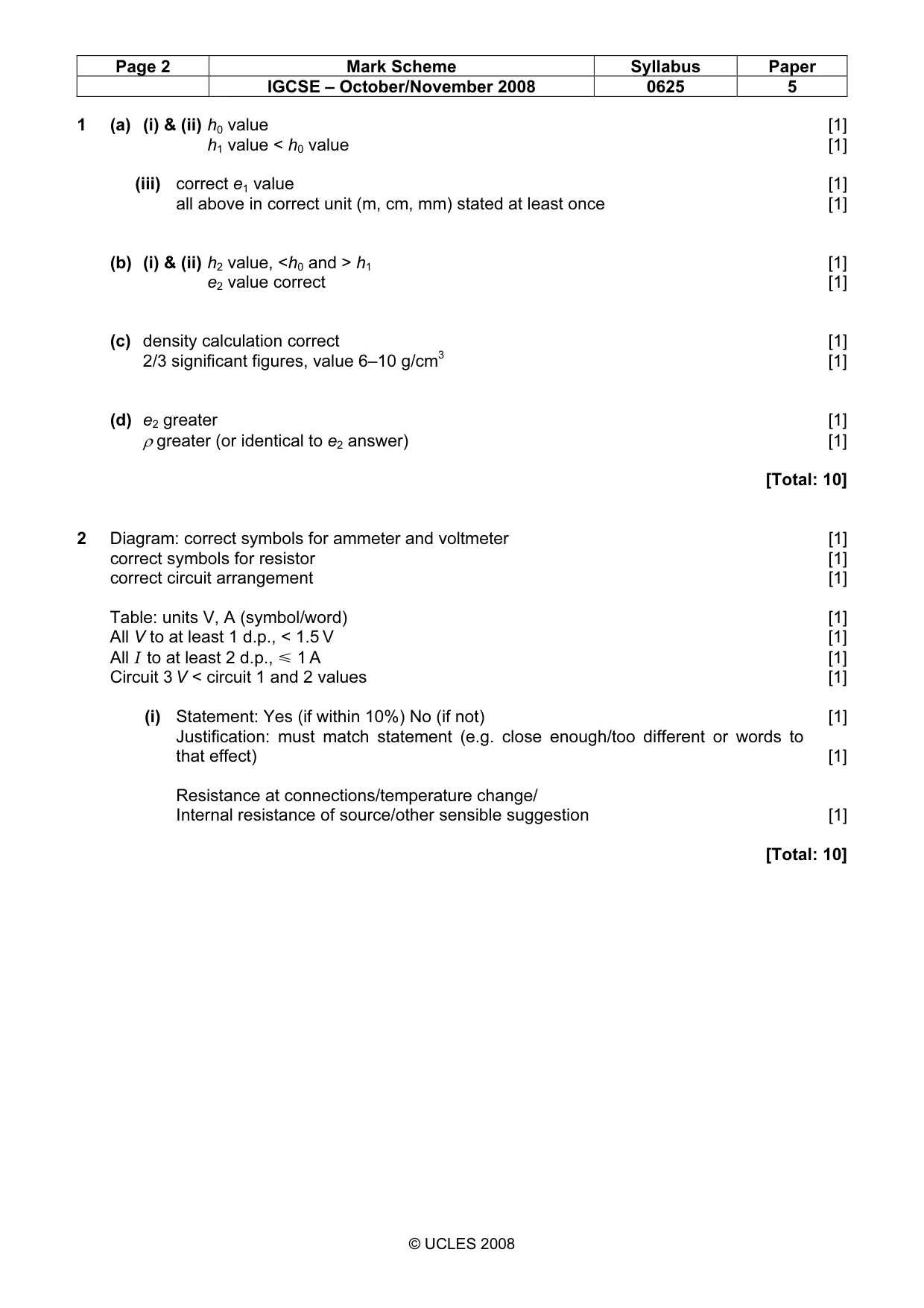 Mark scheme, page 2 of 3
