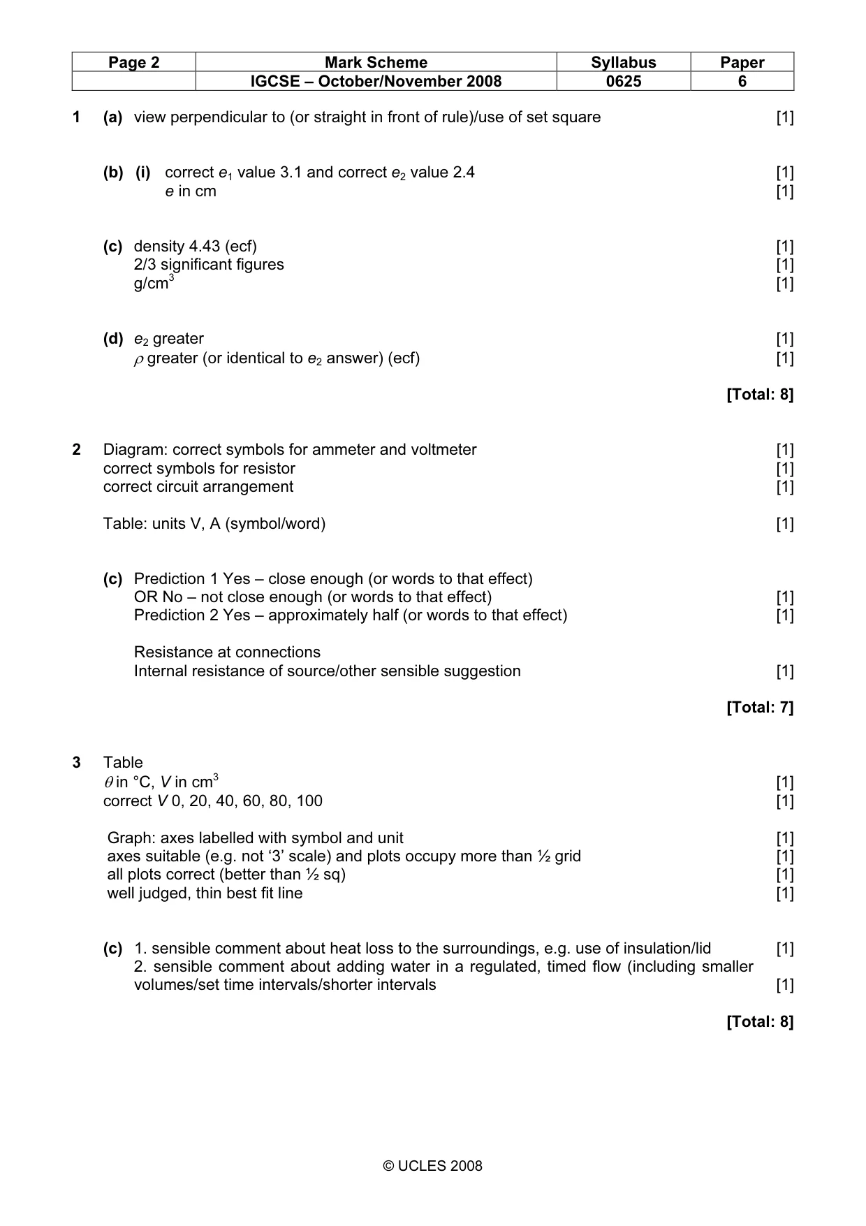 Mark scheme, page 2 of 3