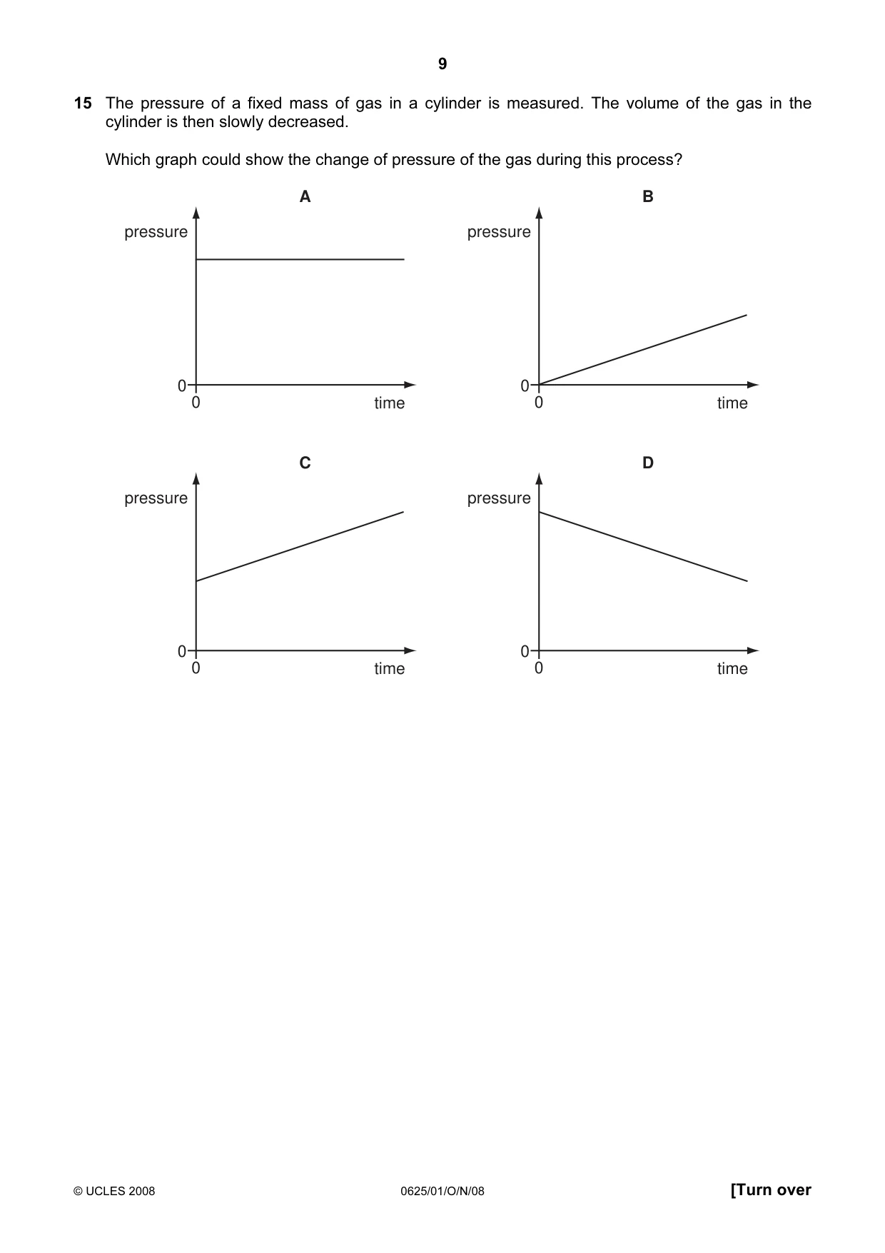 Cambridge IGCSE Physics 0625 2008 Oct/Nov Paper 1 · Variant 1 question paper, page 9 of 20