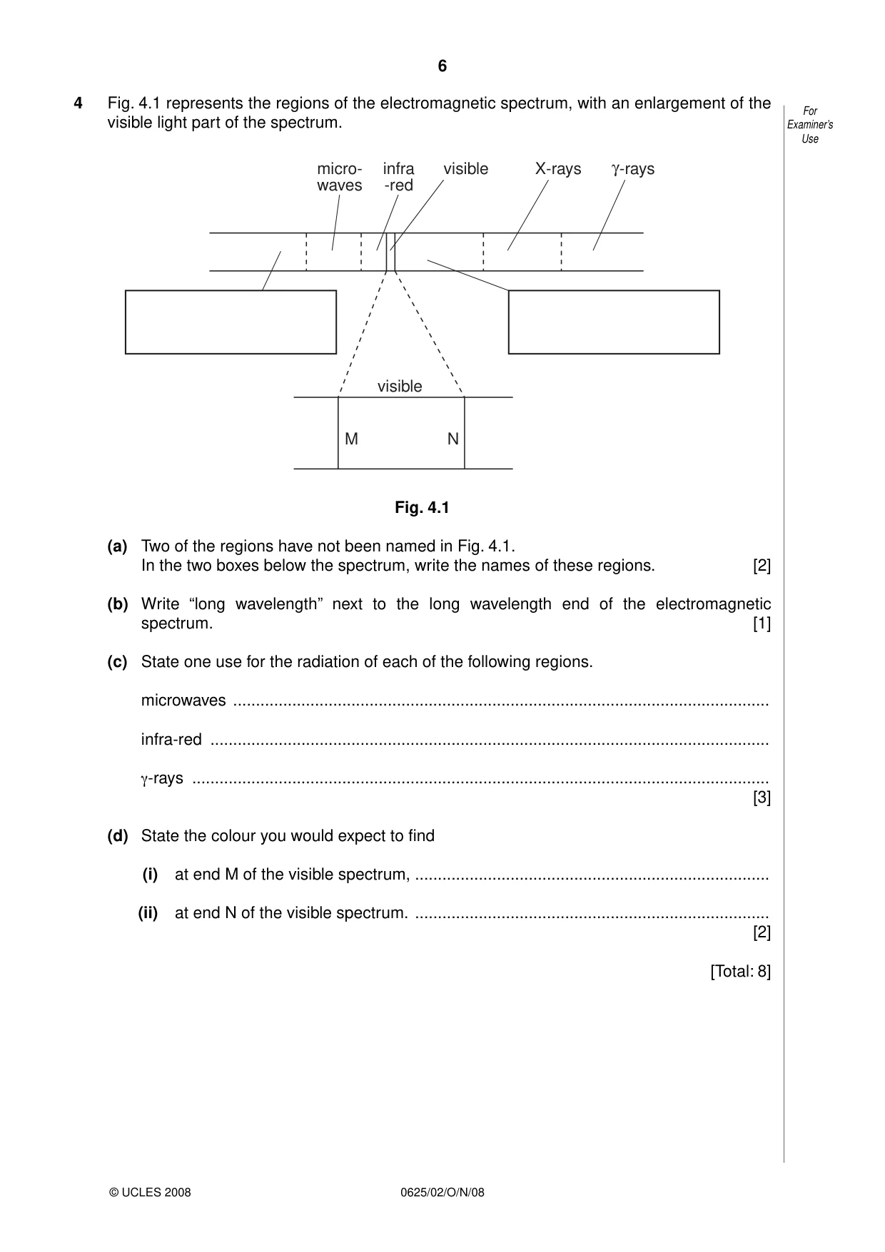 Cambridge IGCSE Physics 0625 2008 Oct/Nov Paper 2 · Variant 1 question paper, page 6 of 16