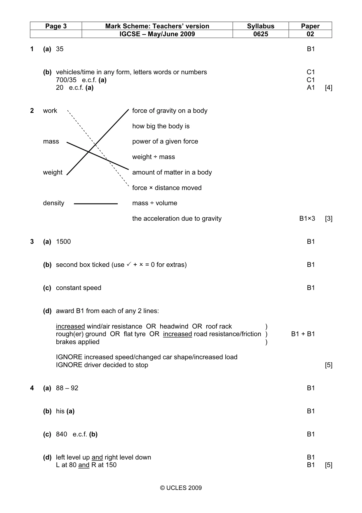 Mark scheme, page 3 of 7