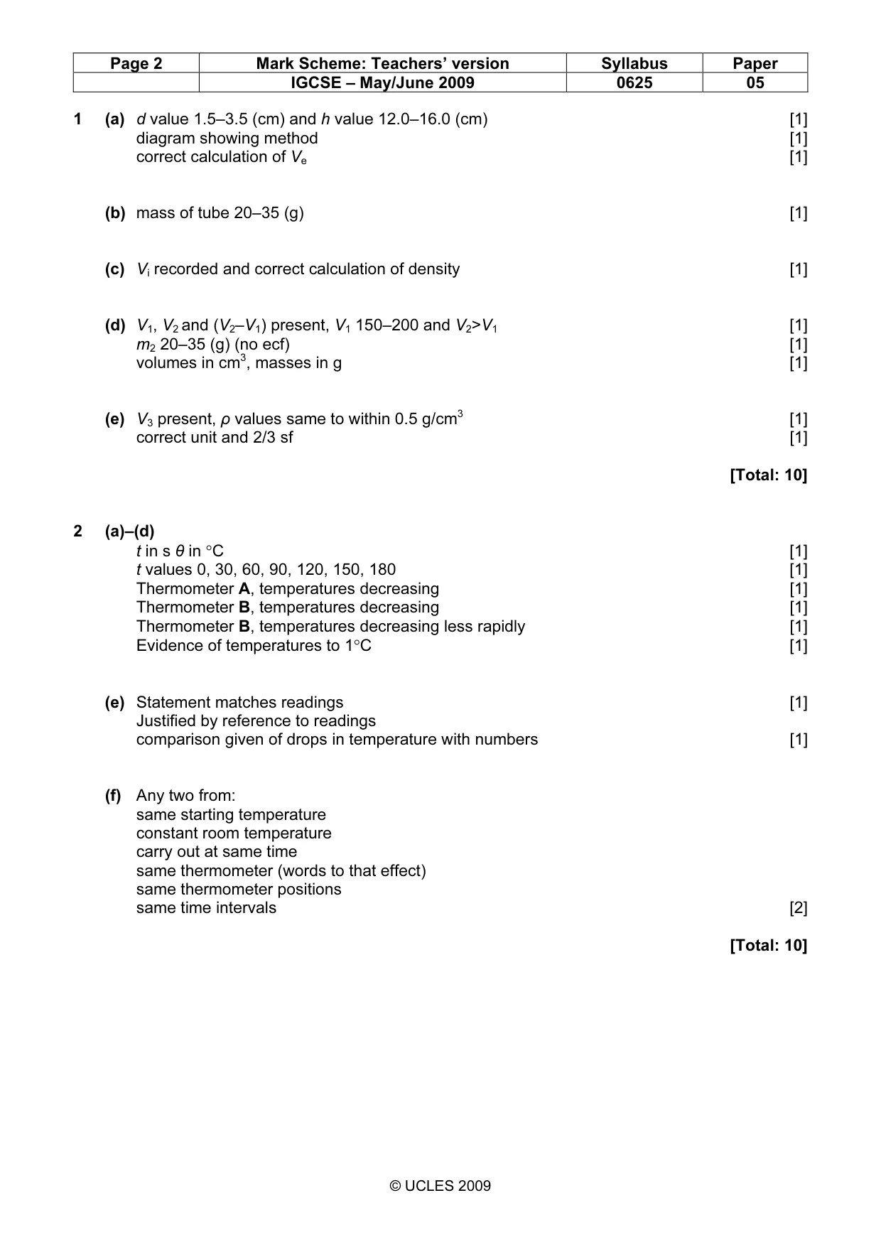 Mark scheme, page 2 of 3