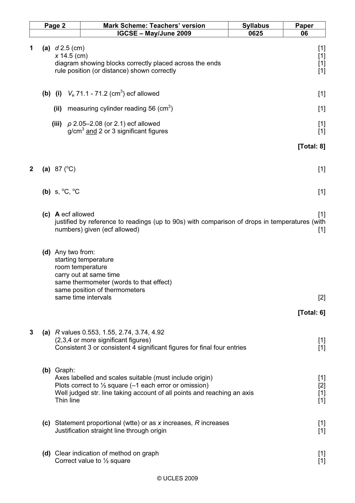 Mark scheme, page 2 of 3