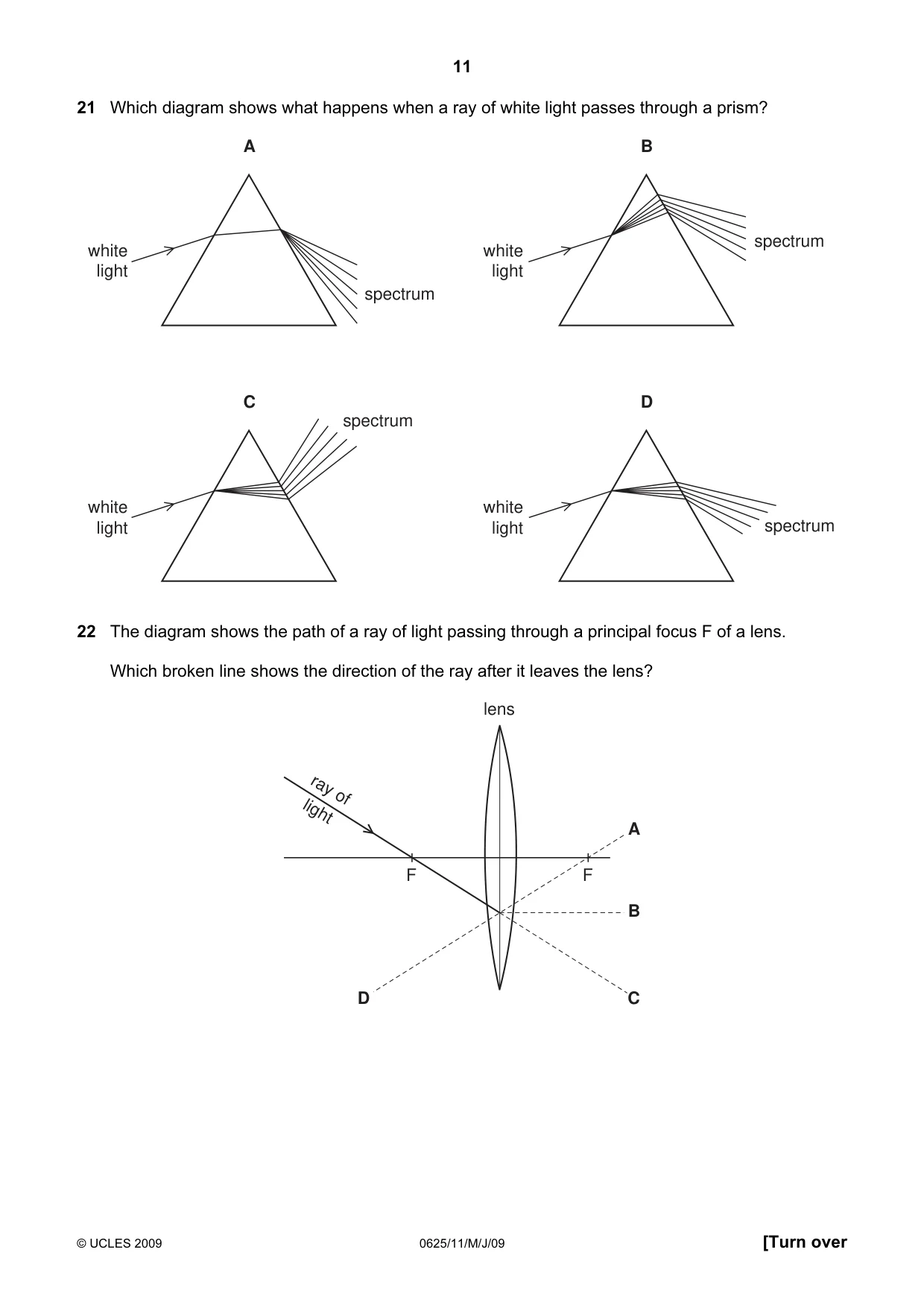 Cambridge IGCSE Physics 0625 2009 May/June Paper 1 · Variant 1 question paper, page 12 of 41