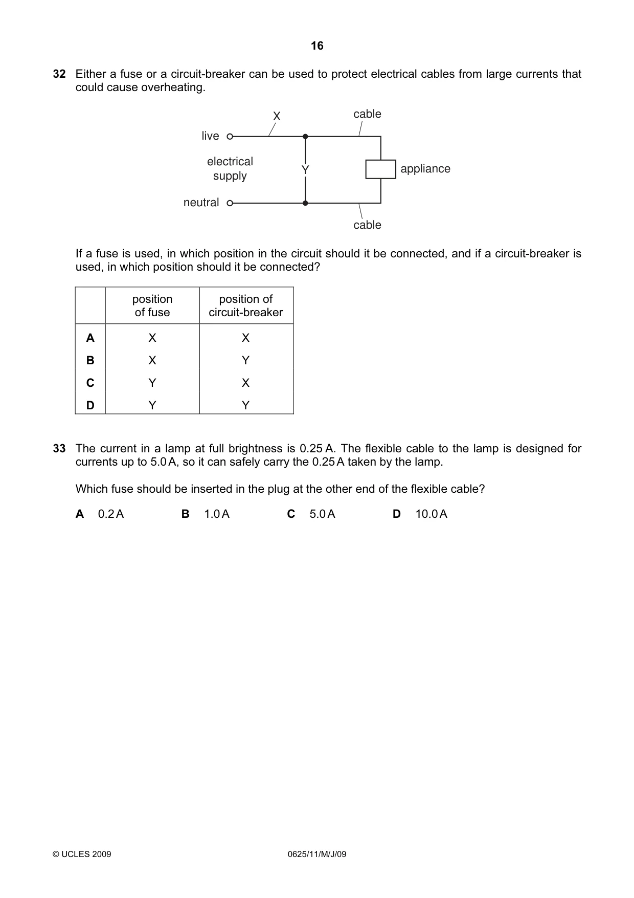 Cambridge IGCSE Physics 0625 2009 May/June Paper 1 · Variant 1 question paper, page 17 of 41