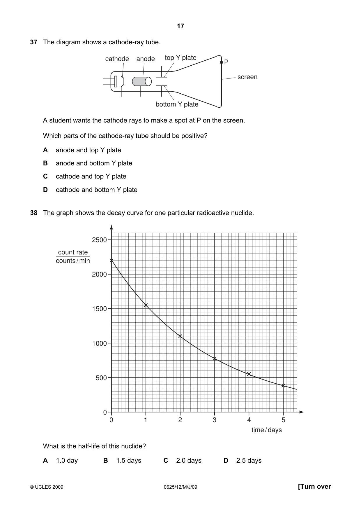 Cambridge IGCSE Physics 0625 2009 May/June Paper 1 · Variant 1 question paper, page 38 of 41