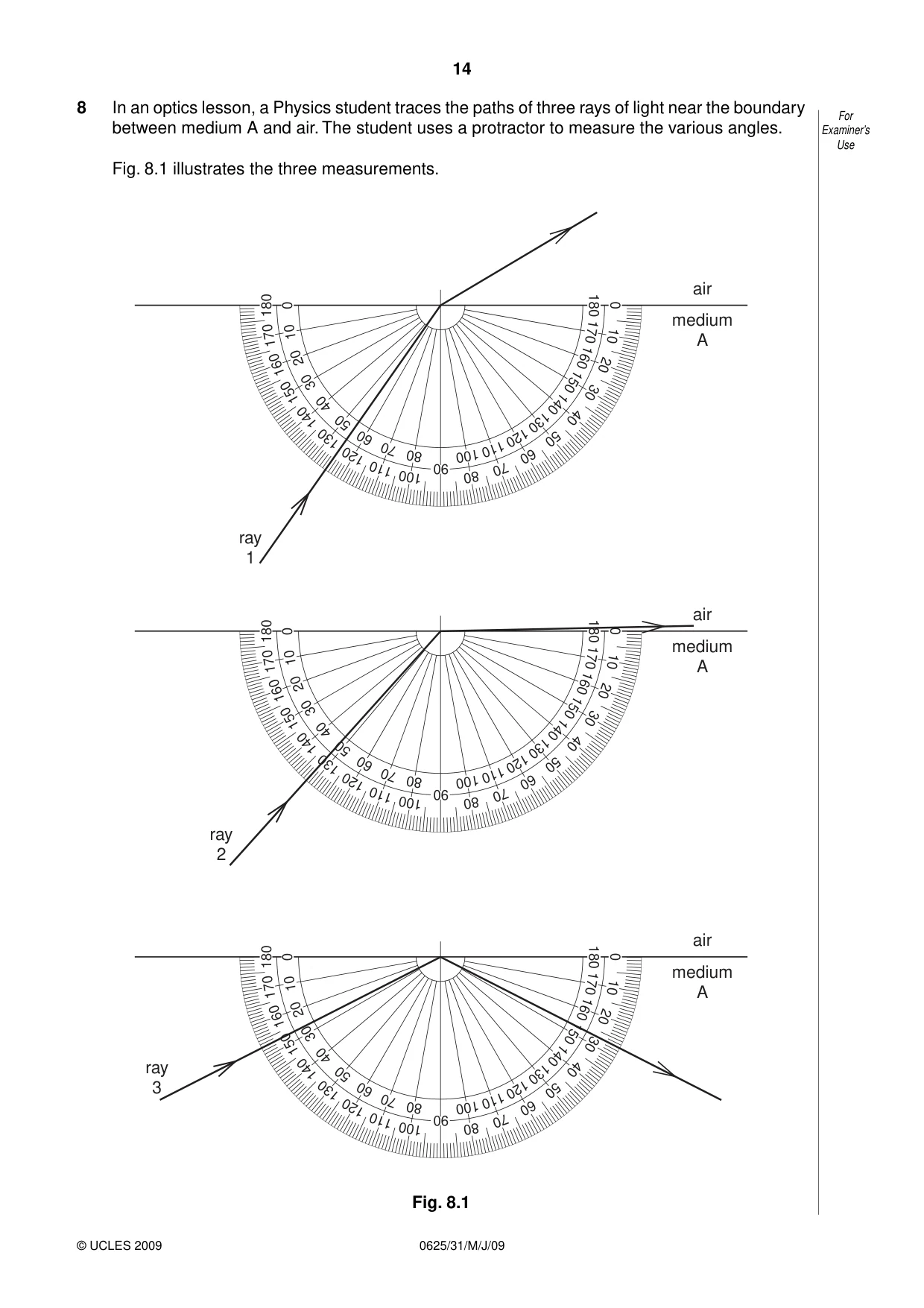 Cambridge IGCSE Physics 0625 2009 May/June Paper 3 · Variant 1 question paper, page 15 of 41