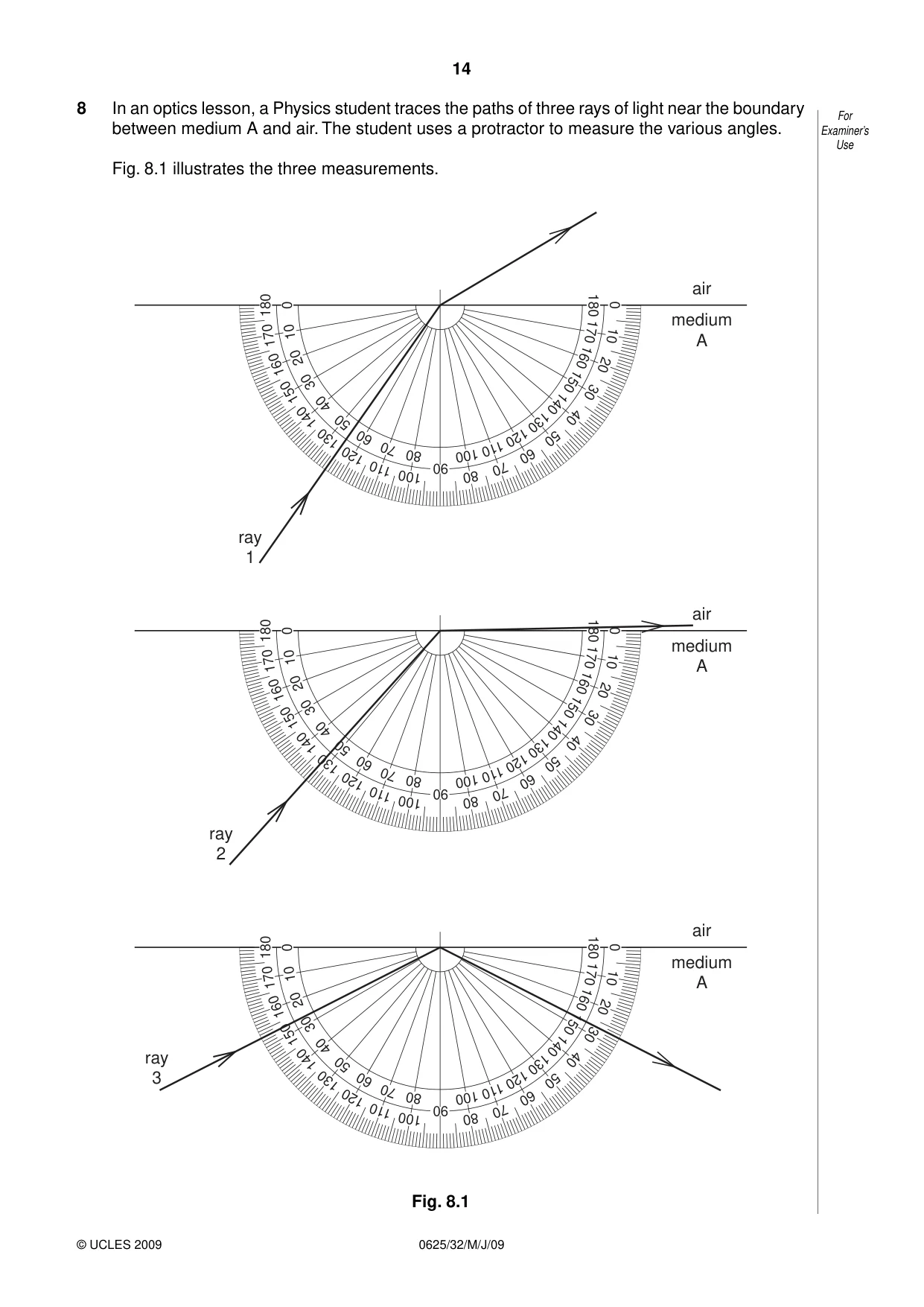 Cambridge IGCSE Physics 0625 2009 May/June Paper 3 · Variant 1 question paper, page 35 of 41