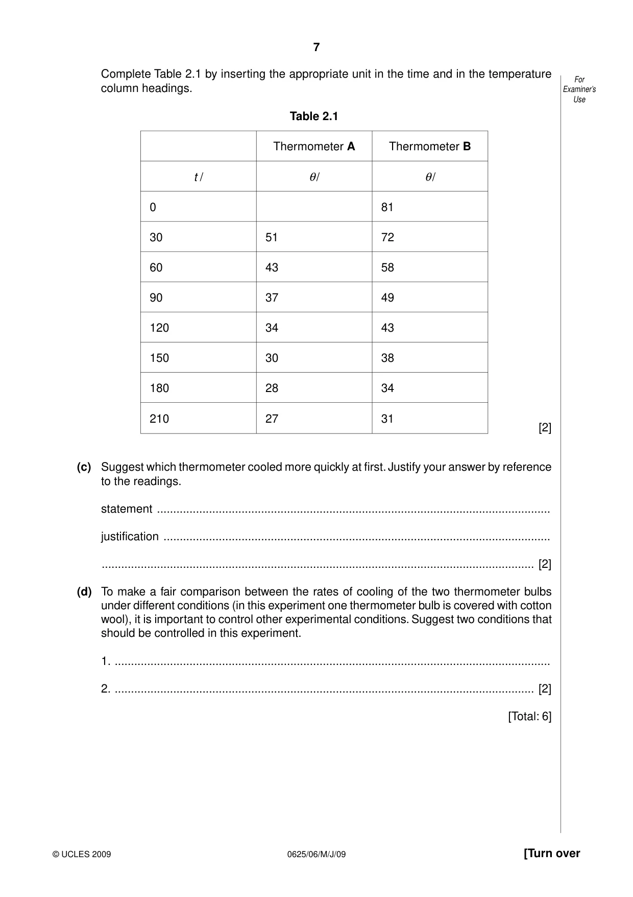 Cambridge IGCSE Physics 0625 2009 May/June Paper 6 · Variant 1 question paper, page 7 of 12