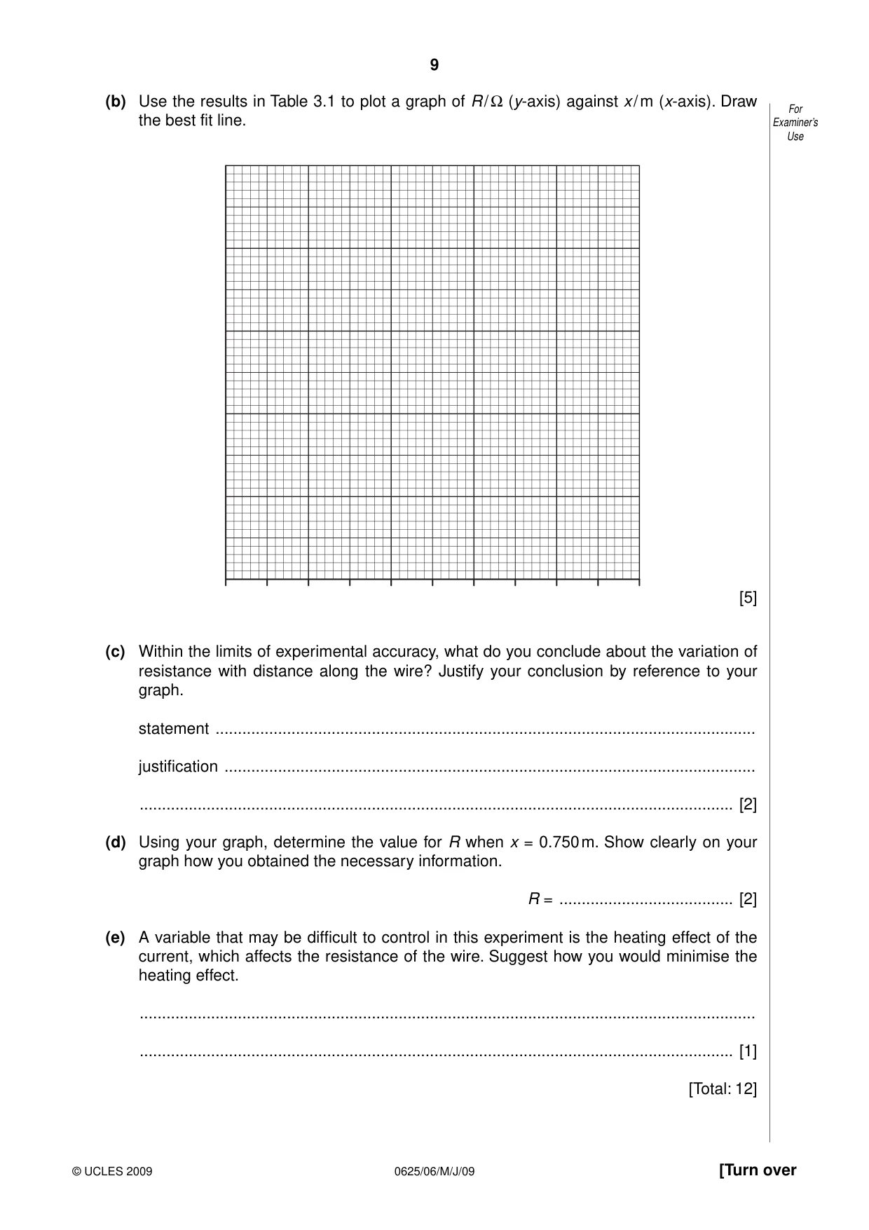 Cambridge IGCSE Physics 0625 2009 May/June Paper 6 · Variant 1 question paper, page 9 of 12