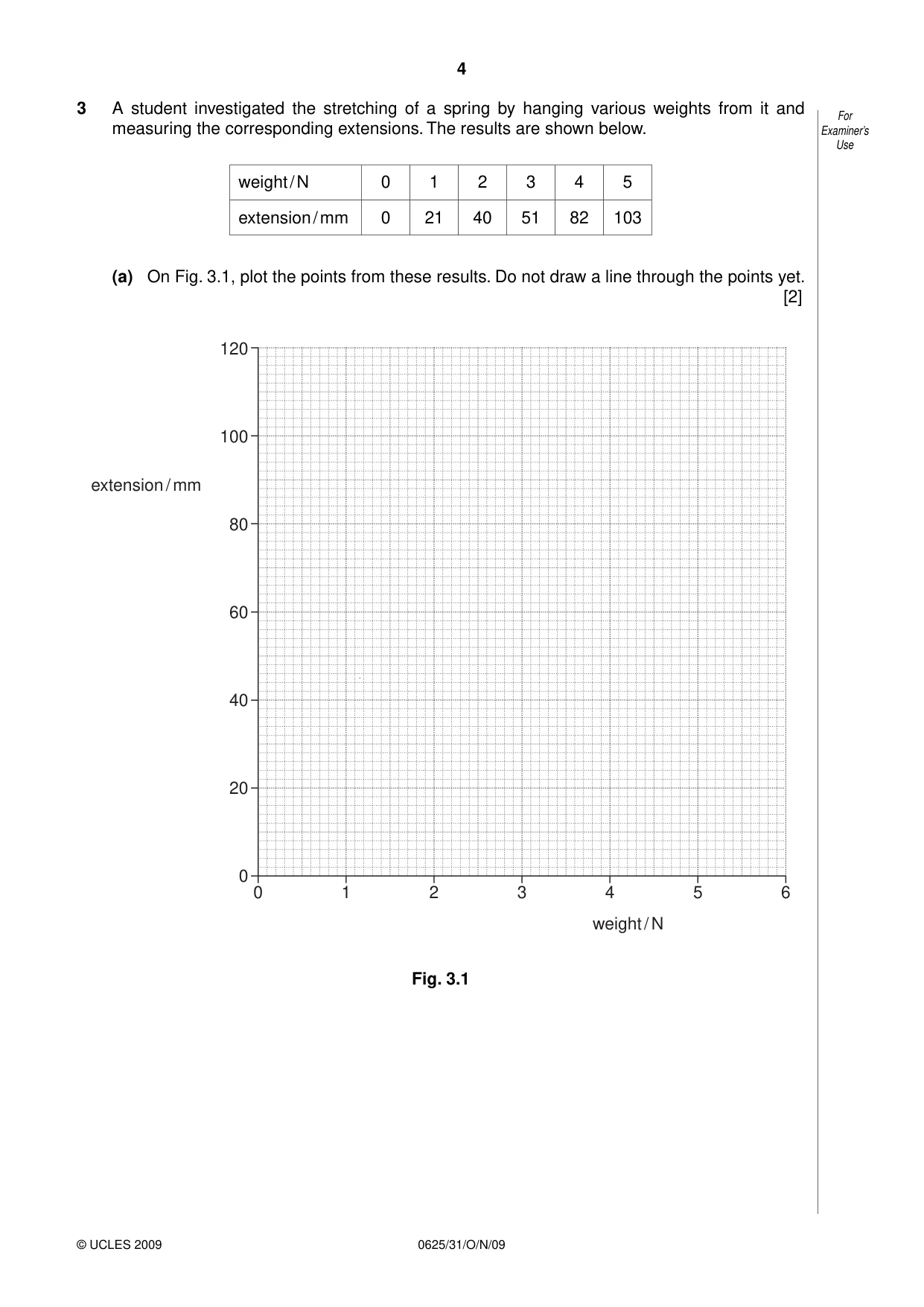 Cambridge IGCSE Physics 0625 2009 Oct/Nov Paper 3 · Variant 1 question paper, page 4 of 16