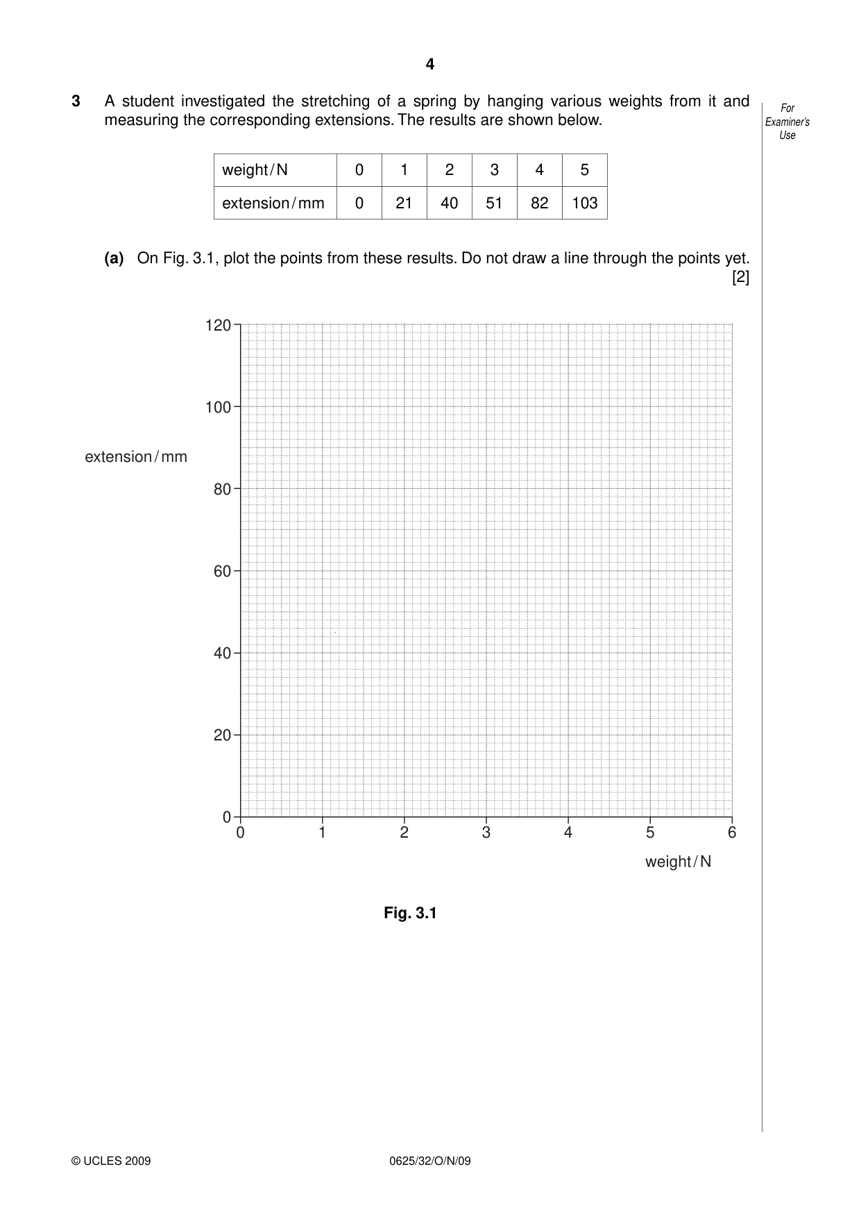Cambridge IGCSE Physics 0625 2009 Oct/Nov Paper 3 · Variant 2 question paper, page 4 of 16