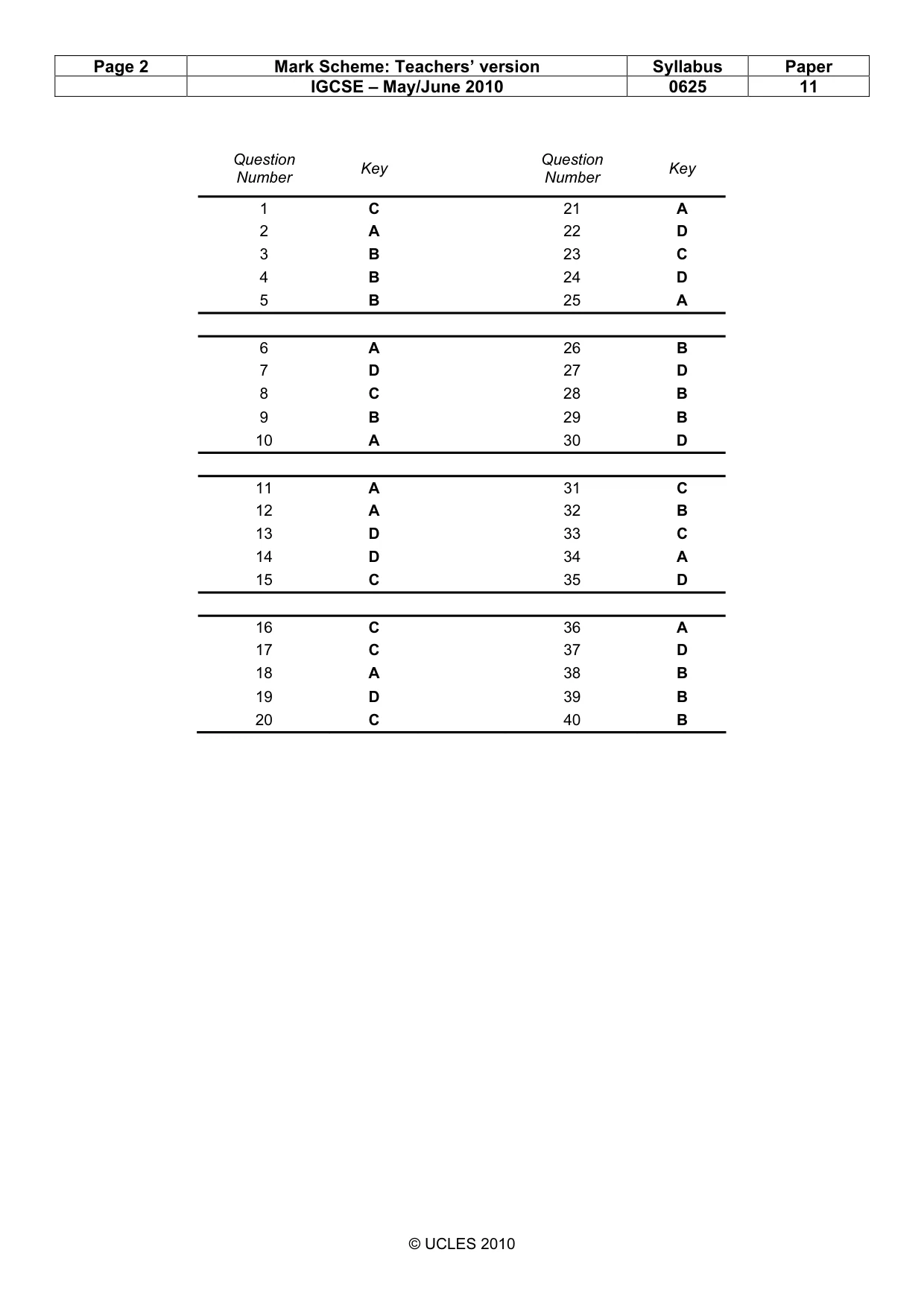 Mark scheme, page 2 of 2