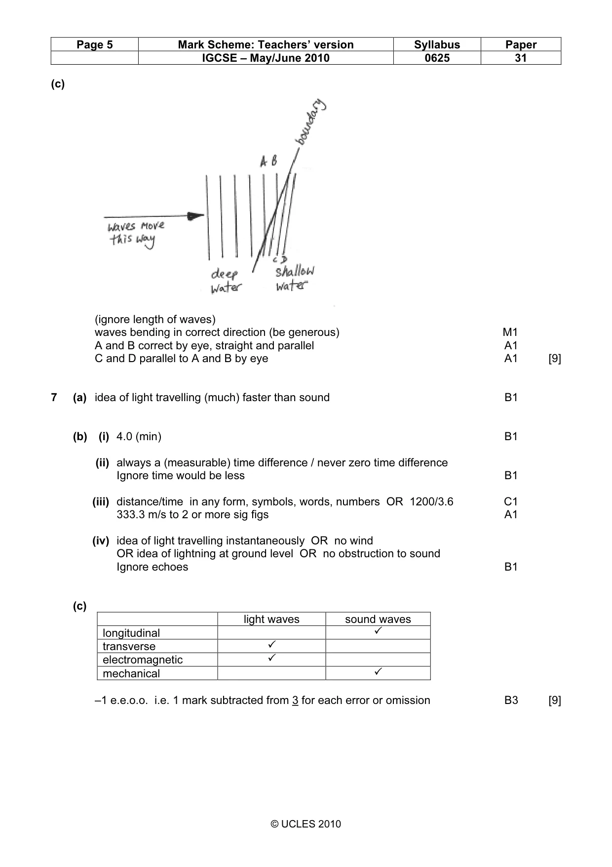 Mark scheme, page 5 of 7