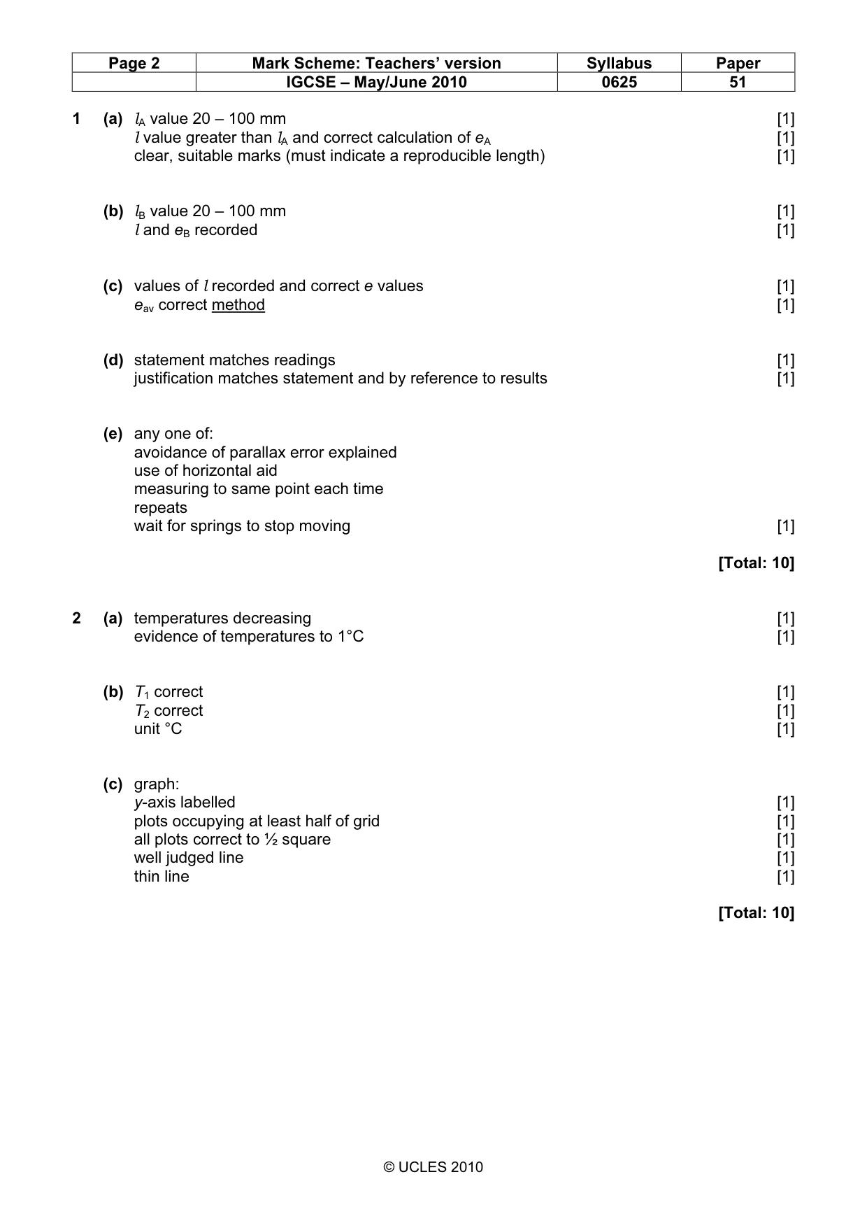 Mark scheme, page 2 of 3