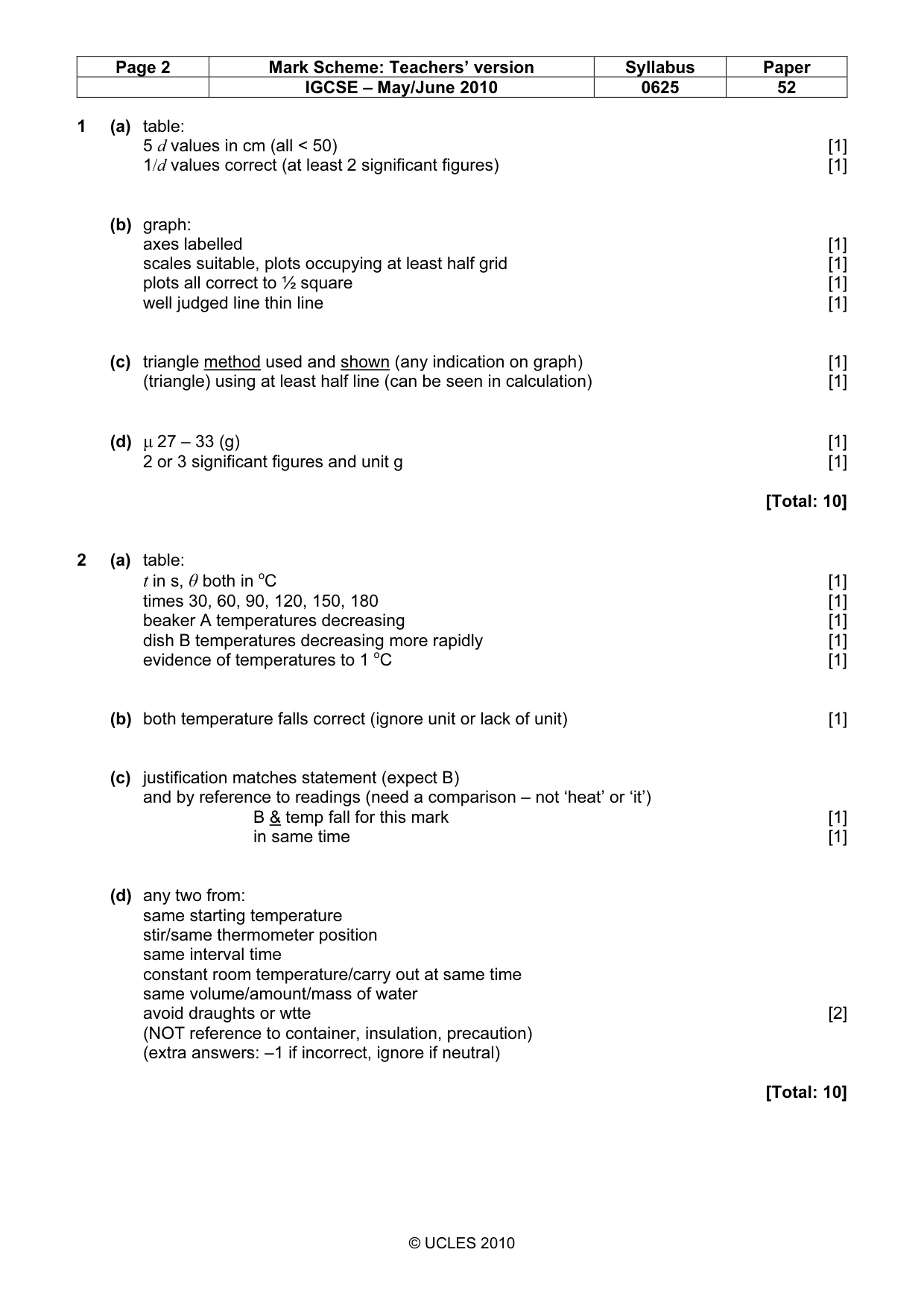 Mark scheme, page 2 of 3