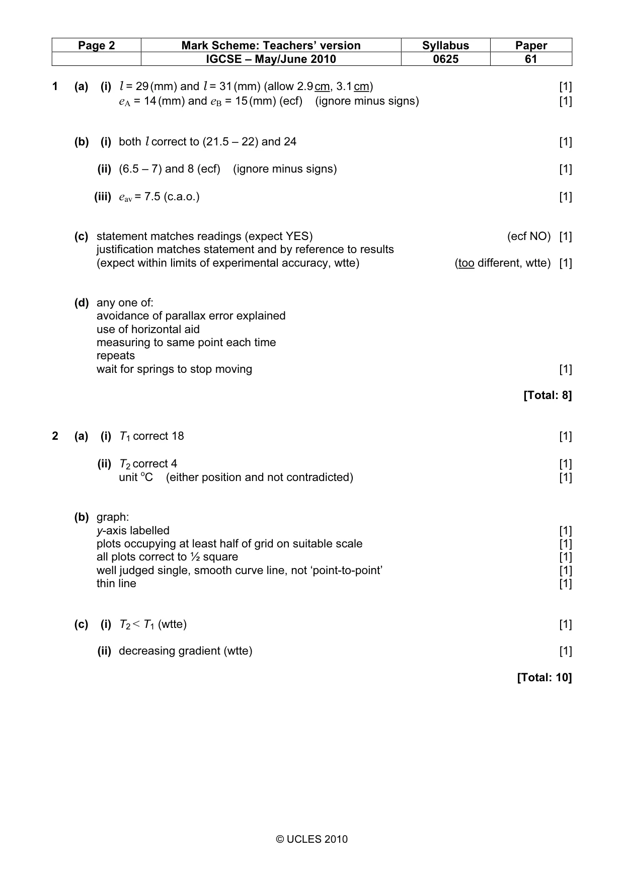 Mark scheme, page 2 of 4