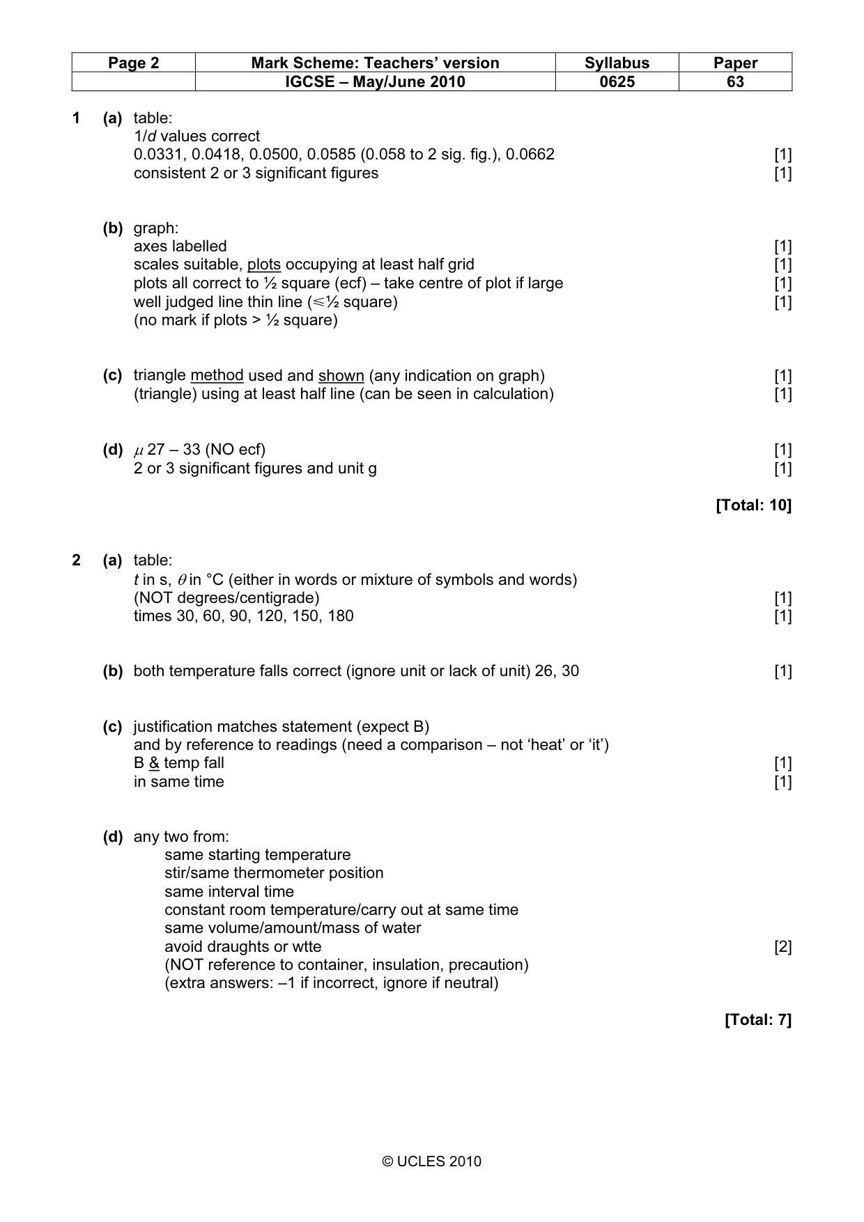 Mark scheme, page 2 of 4