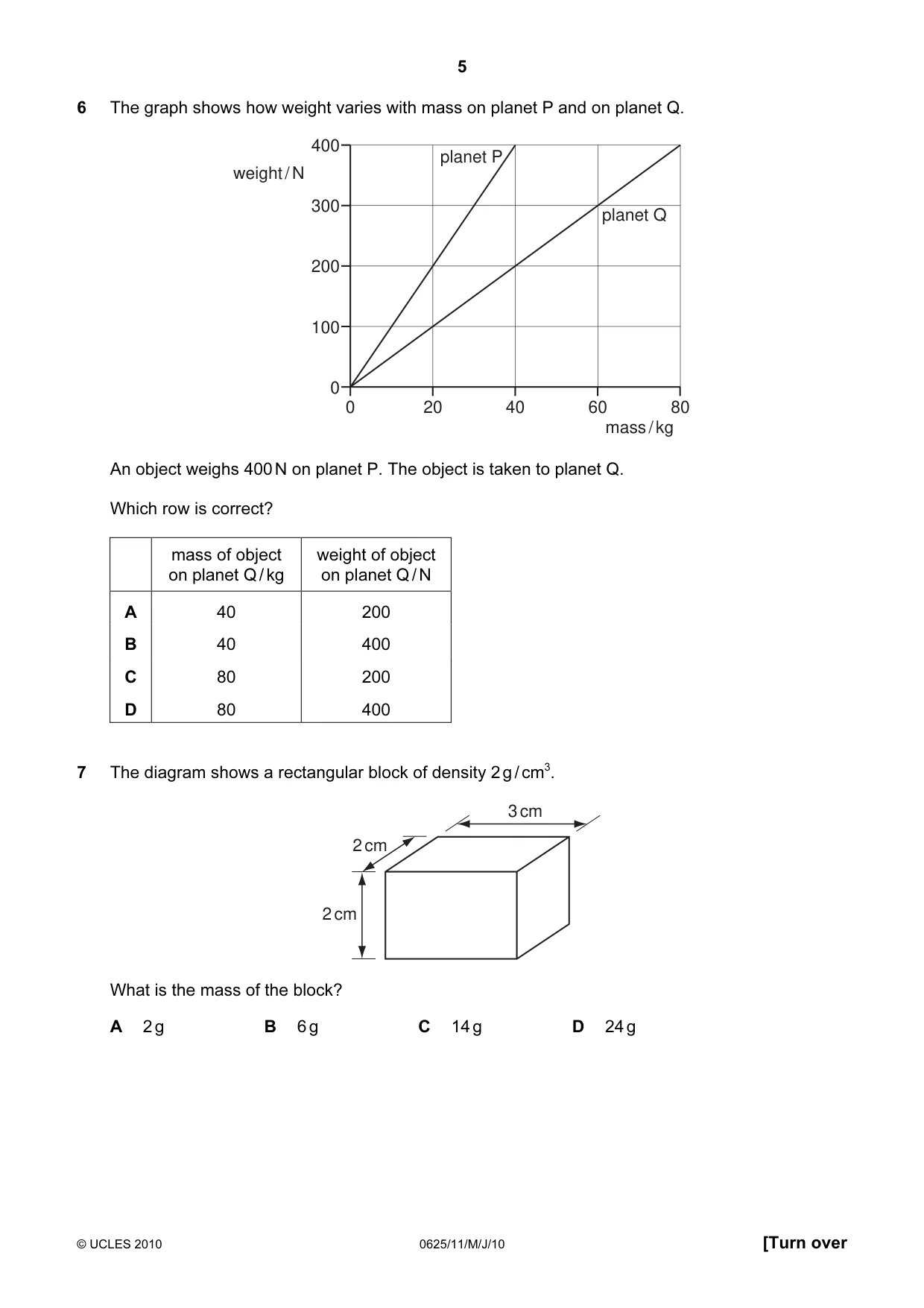 Cambridge IGCSE Physics 0625 2010 May/June Paper 1 · Variant 1 question paper, page 5 of 20