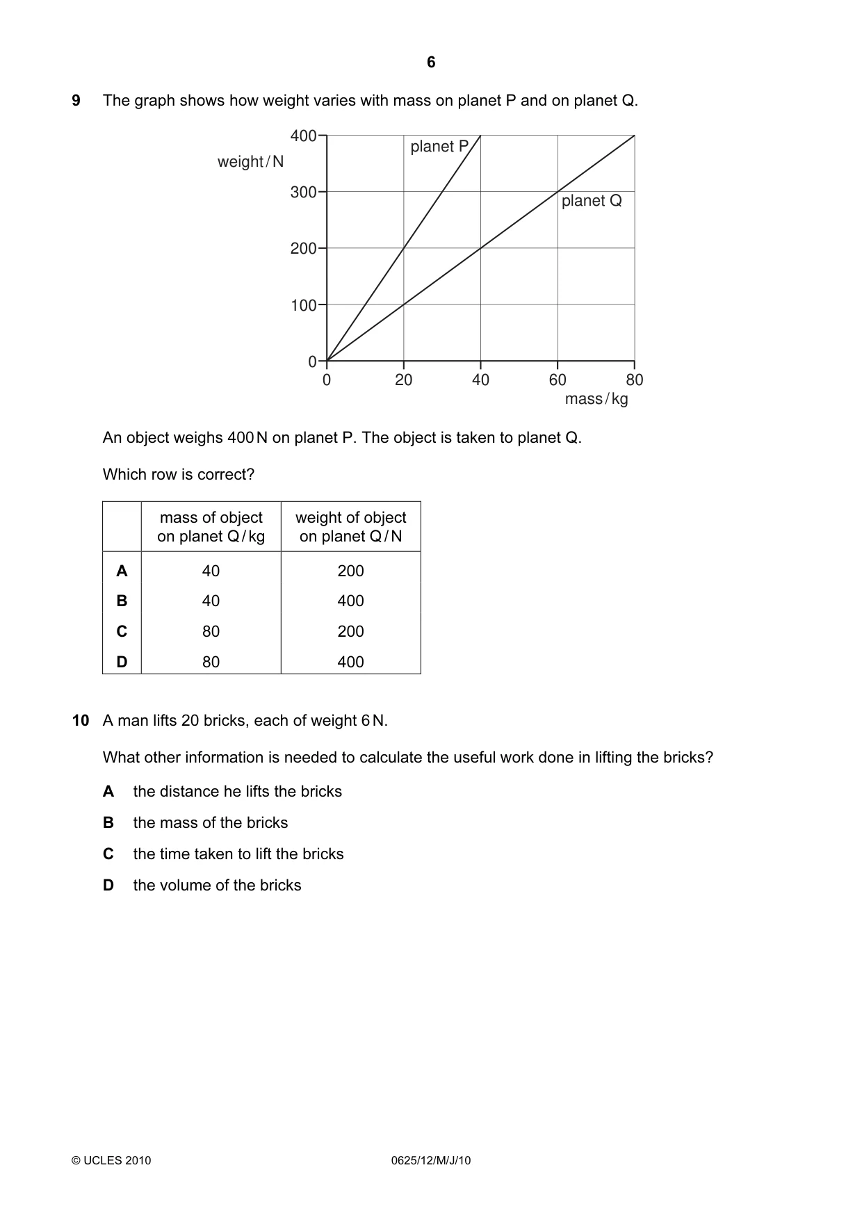 Cambridge IGCSE Physics 0625 2010 May/June Paper 1 · Variant 2 question paper, page 6 of 20