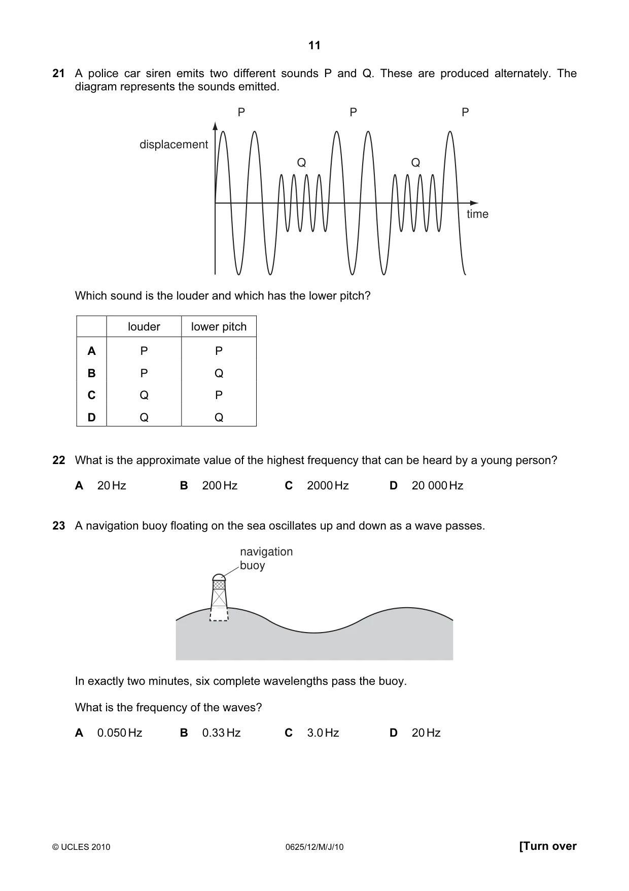 Cambridge IGCSE Physics 0625 2010 May/June Paper 1 · Variant 2 question paper, page 11 of 20