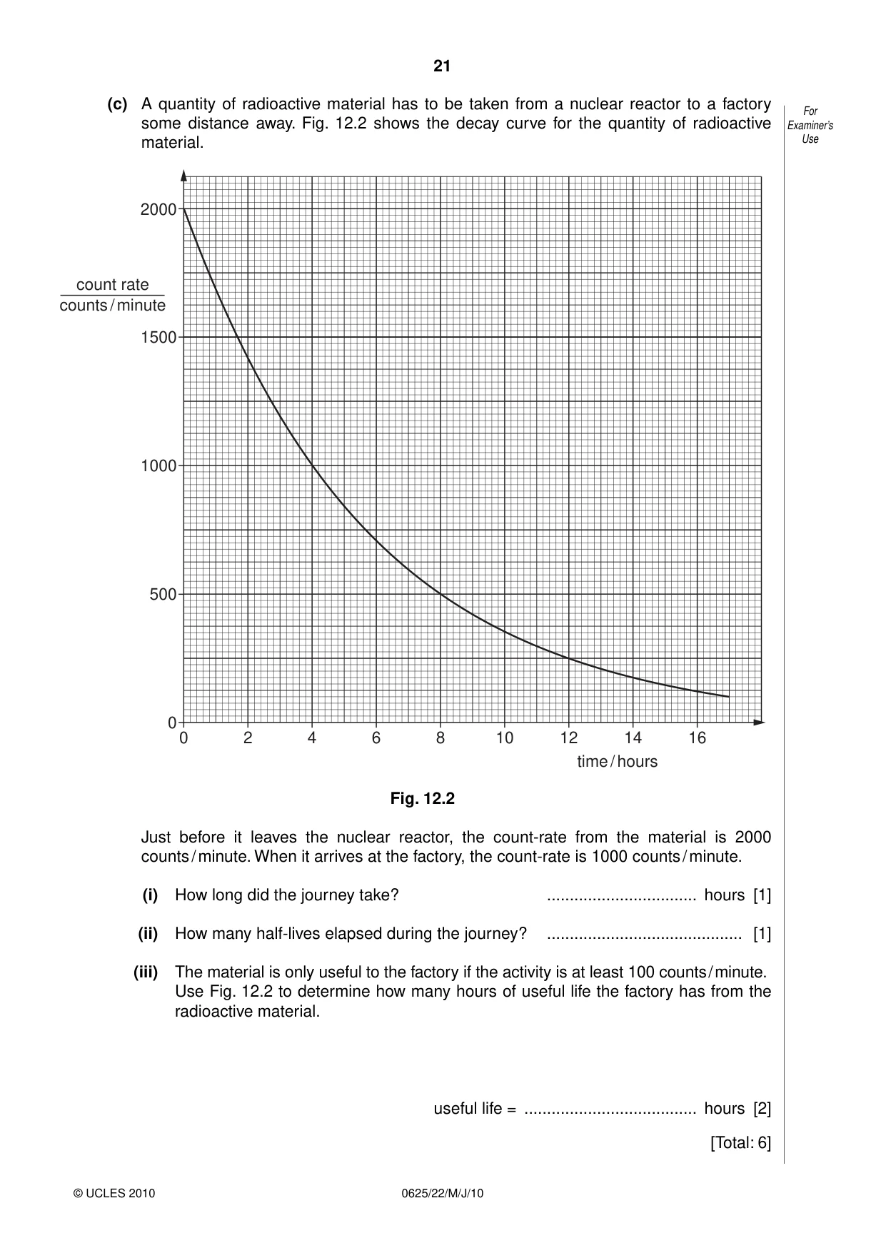 Cambridge IGCSE Physics 0625 2010 May/June Paper 2 · Variant 2 question paper, page 21 of 24