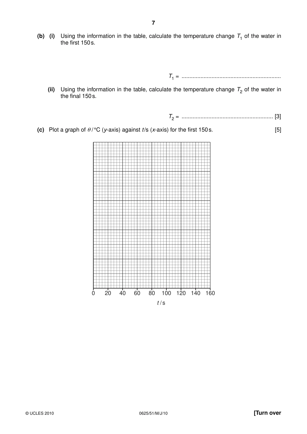 Cambridge IGCSE Physics 0625 2010 May/June Paper 5 · Variant 1 question paper, page 7 of 12