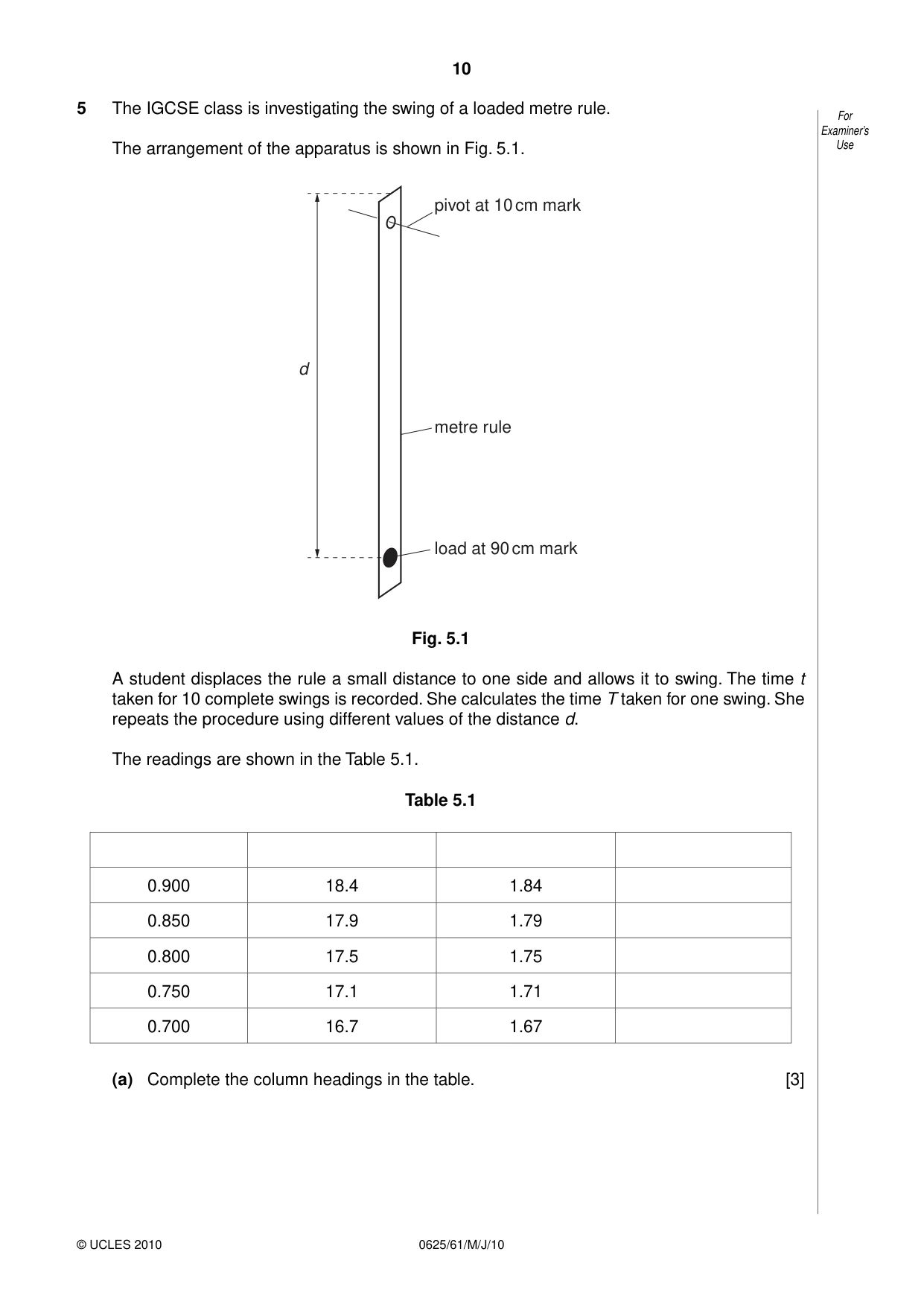 Cambridge IGCSE Physics 0625 2010 May/June Paper 6 · Variant 1 question paper, page 10 of 12
