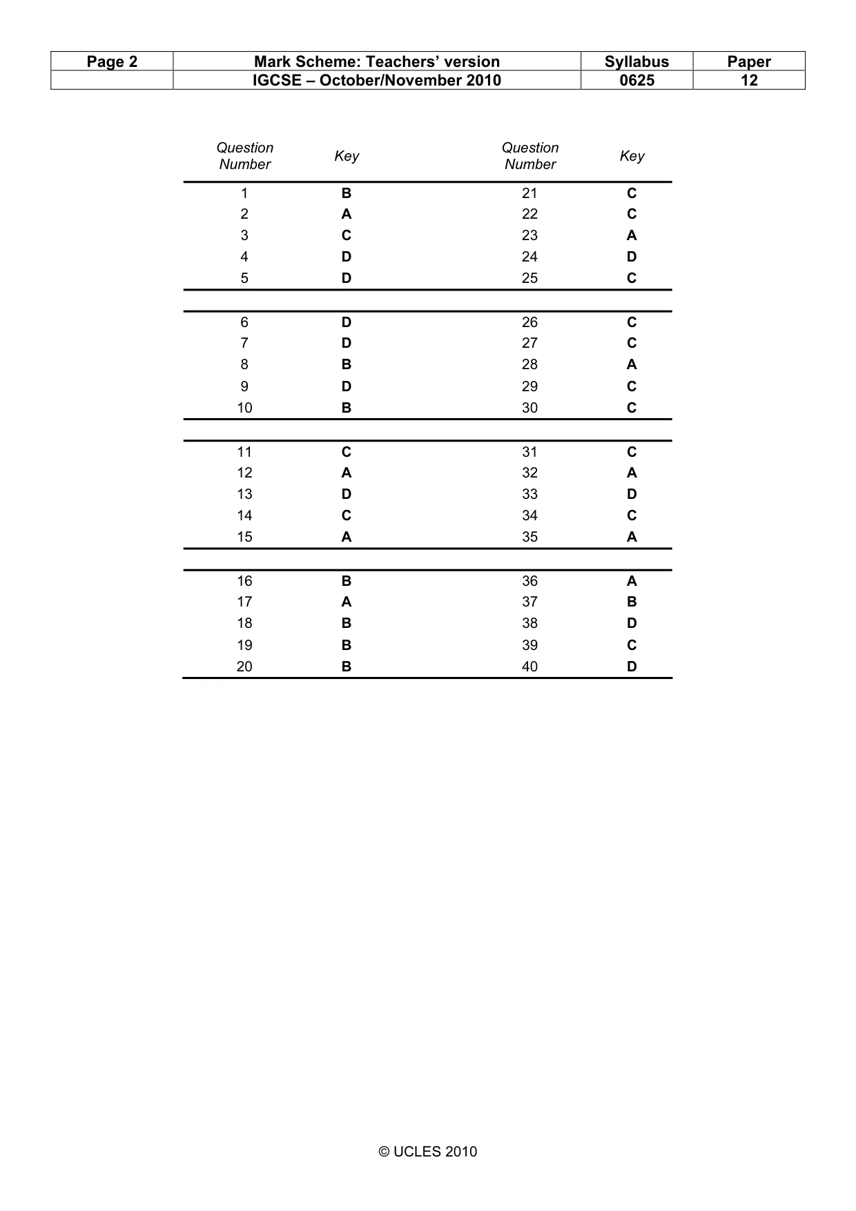 Mark scheme, page 2 of 2