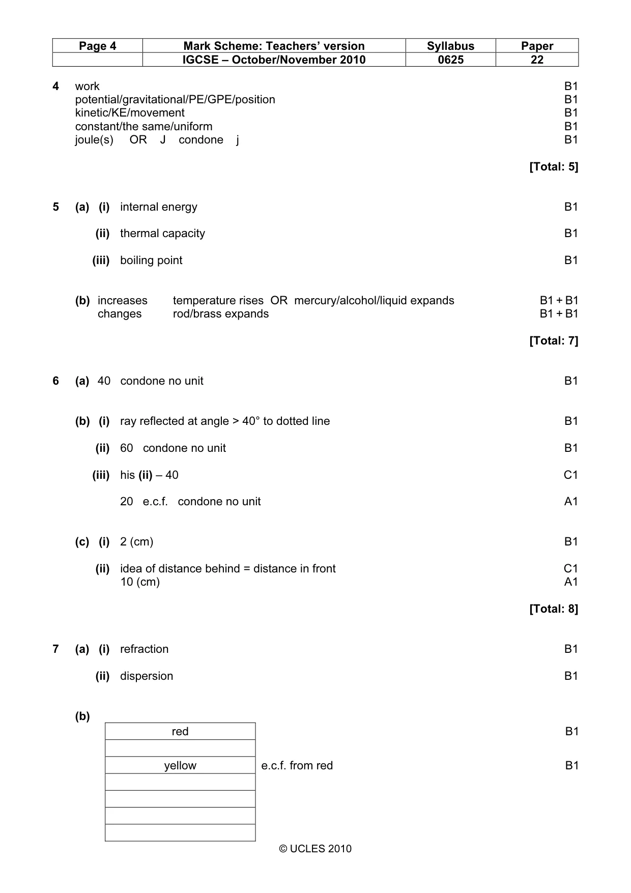 Mark scheme, page 4 of 6