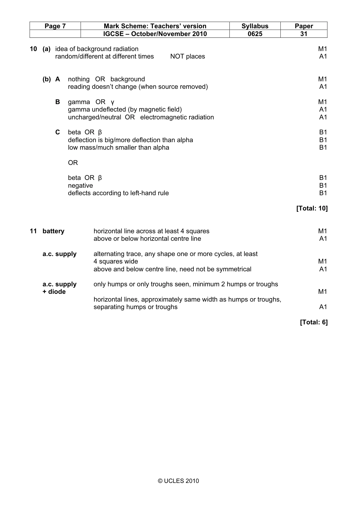Mark scheme, page 7 of 7