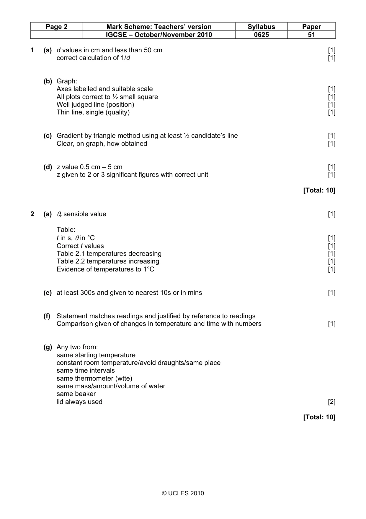 Mark scheme, page 2 of 3