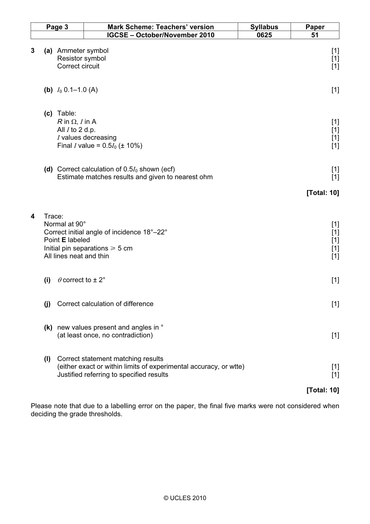 Mark scheme, page 3 of 3