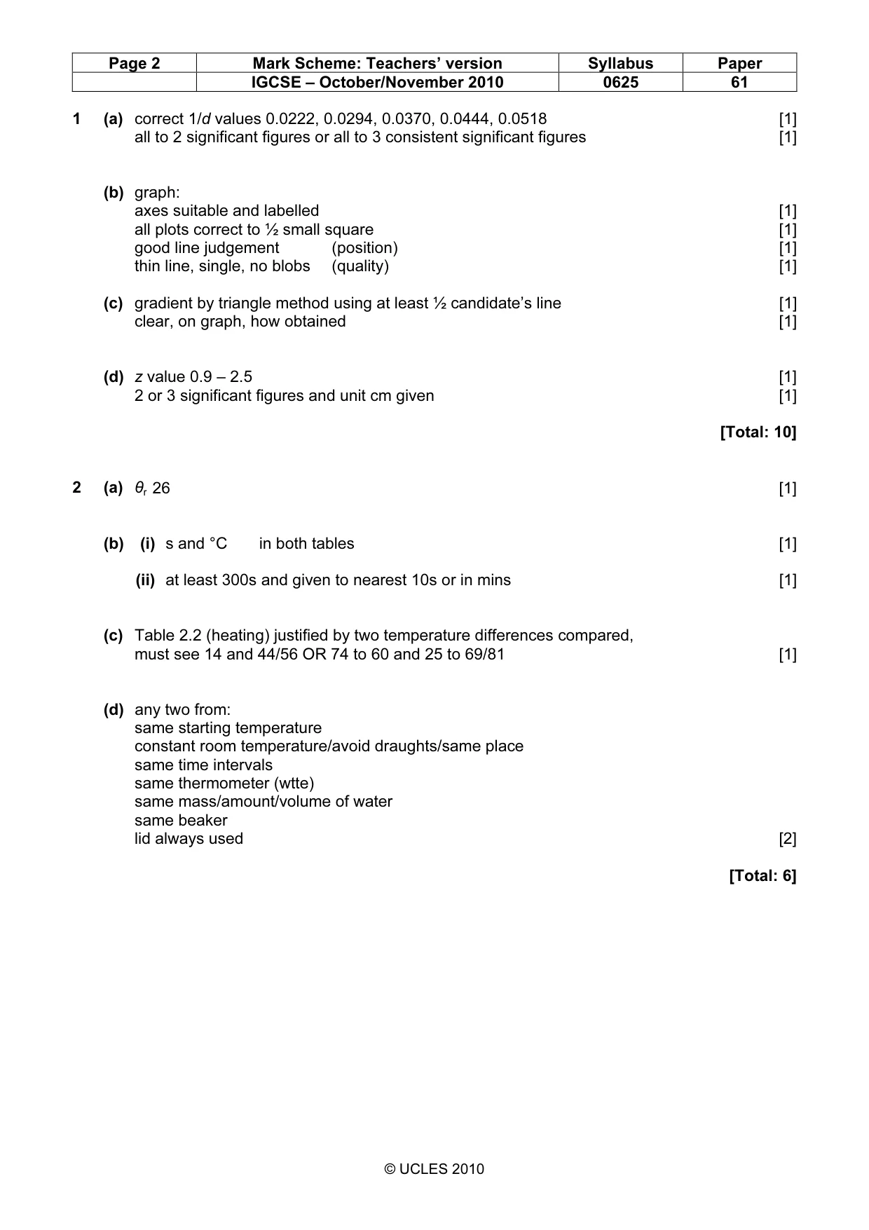 Mark scheme, page 2 of 3