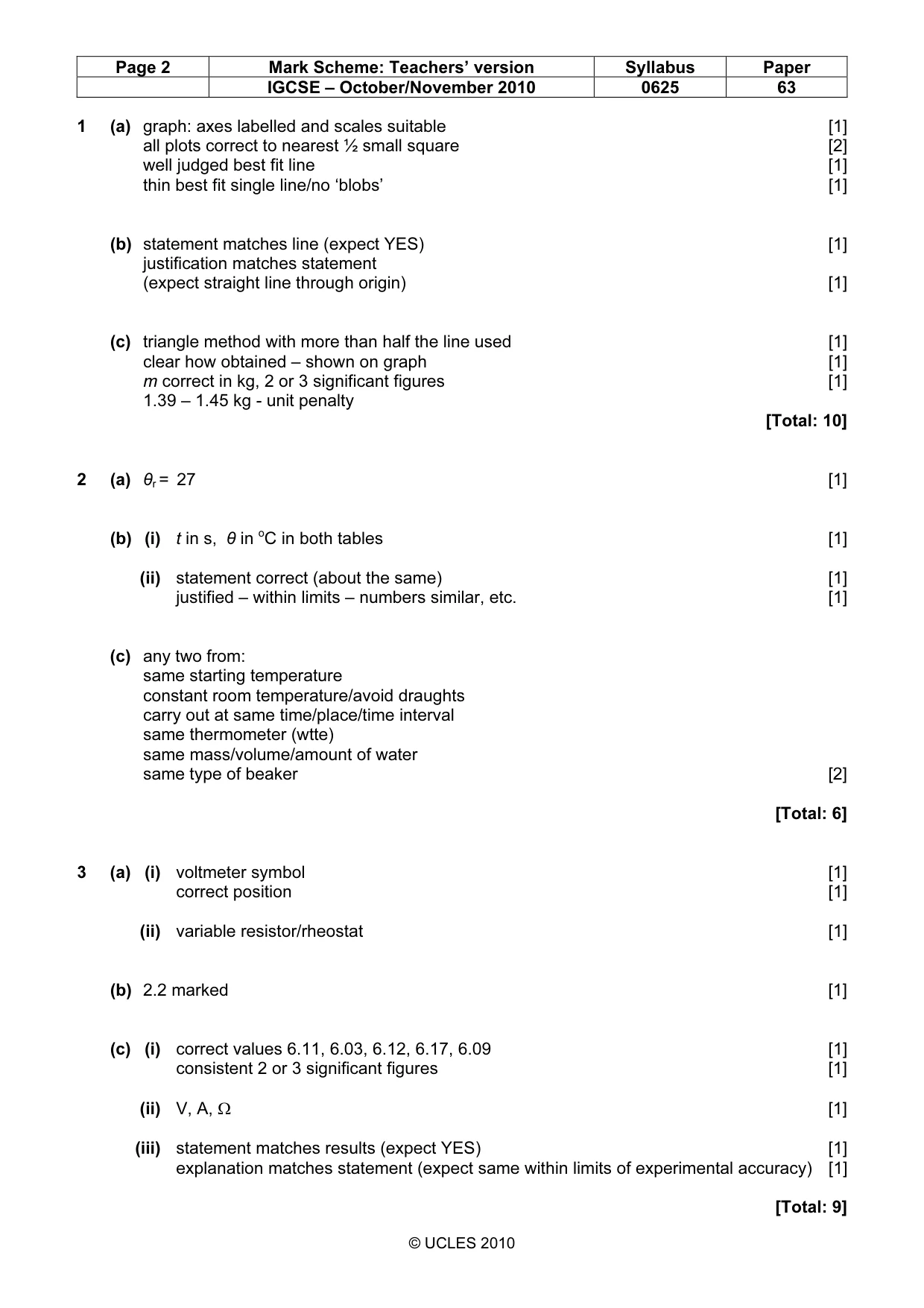 Mark scheme, page 2 of 3