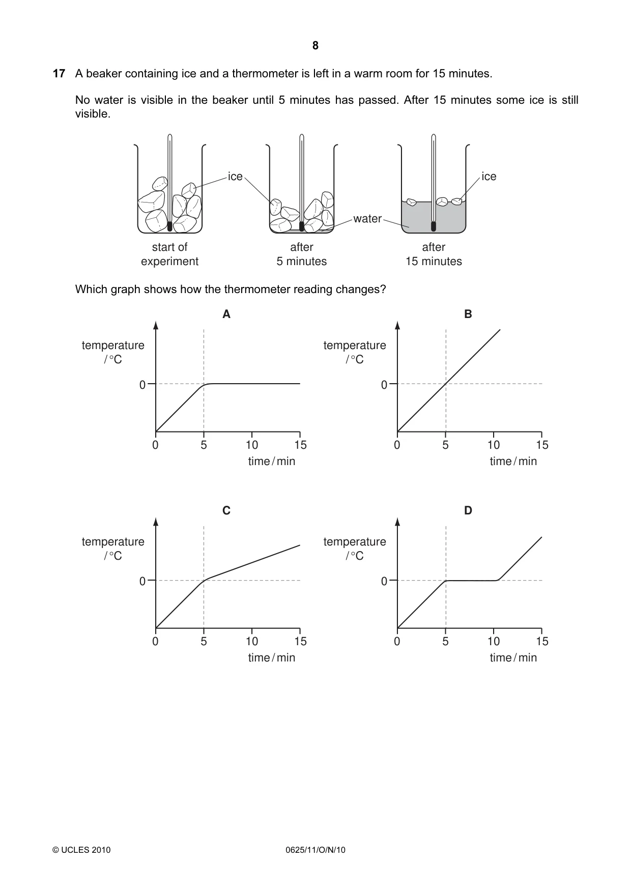 Cambridge IGCSE Physics 0625 2010 Oct/Nov Paper 1 · Variant 1 question paper, page 8 of 20