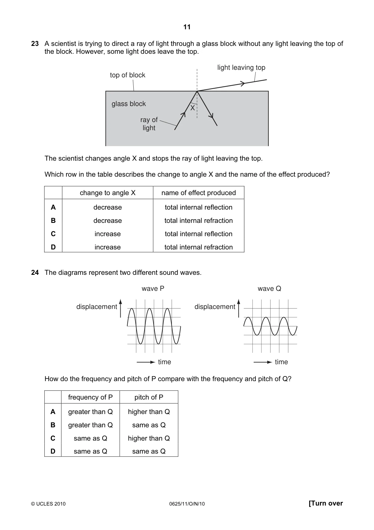 Cambridge IGCSE Physics 0625 2010 Oct/Nov Paper 1 · Variant 1 question paper, page 11 of 20