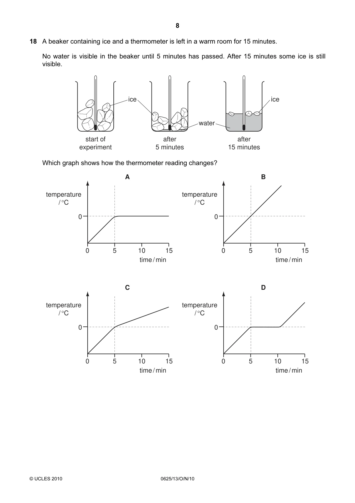 Cambridge IGCSE Physics 0625 2010 Oct/Nov Paper 1 · Variant 3 question paper, page 8 of 20