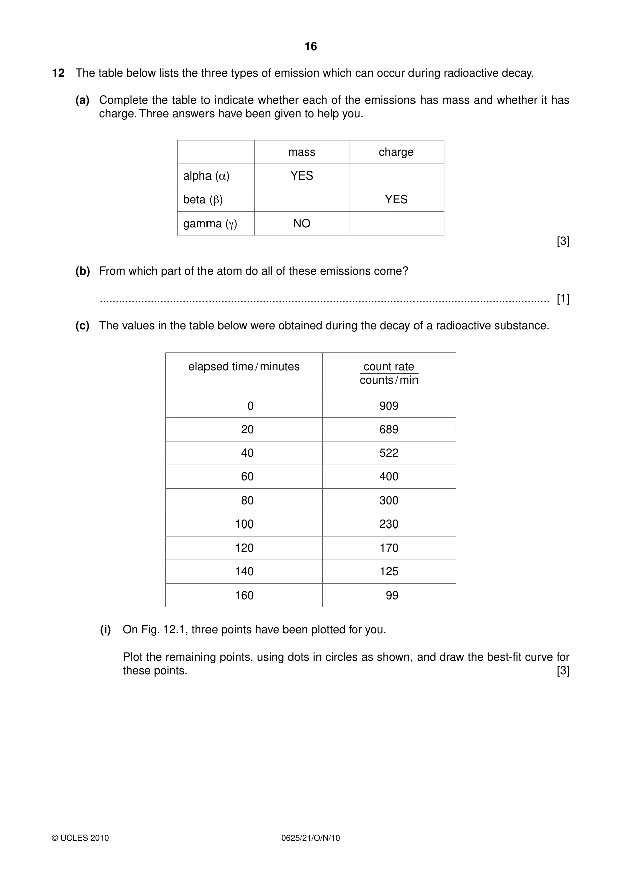 Cambridge IGCSE Physics 0625 2010 Oct/Nov Paper 2 · Variant 1 question paper, page 16 of 20