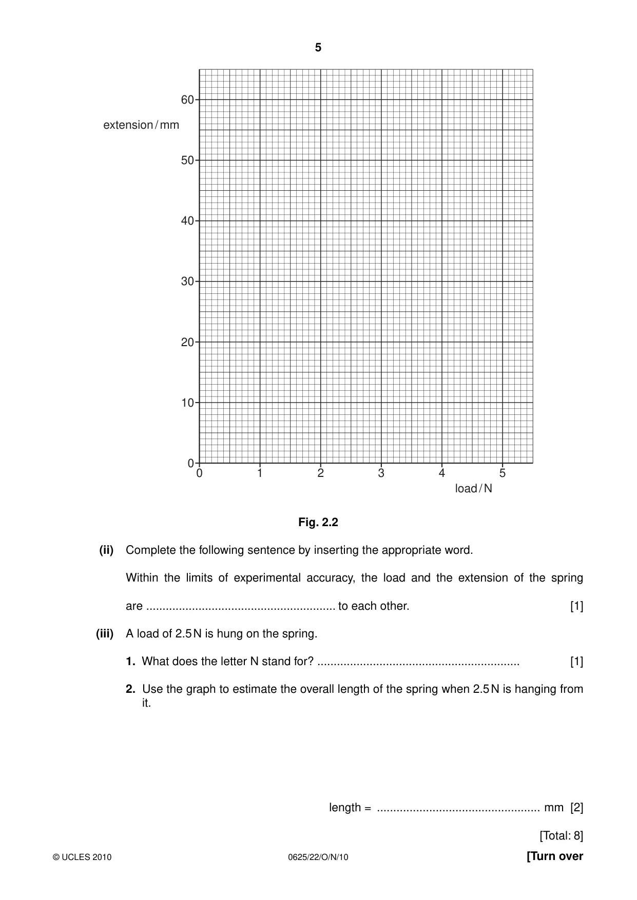 Cambridge IGCSE Physics 0625 2010 Oct/Nov Paper 2 · Variant 2 question paper, page 5 of 20