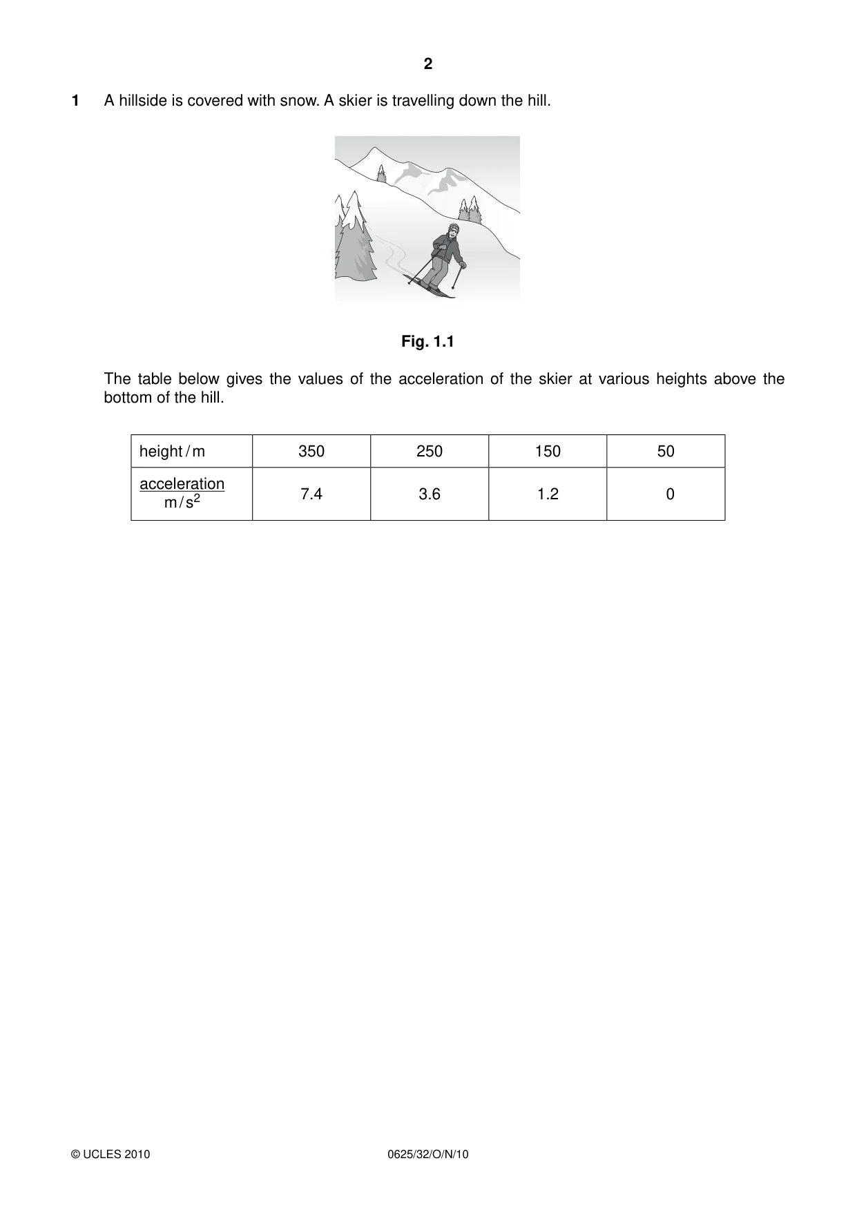 Cambridge IGCSE Physics 0625 2010 Oct/Nov Paper 3 · Variant 2 question paper, page 2 of 20