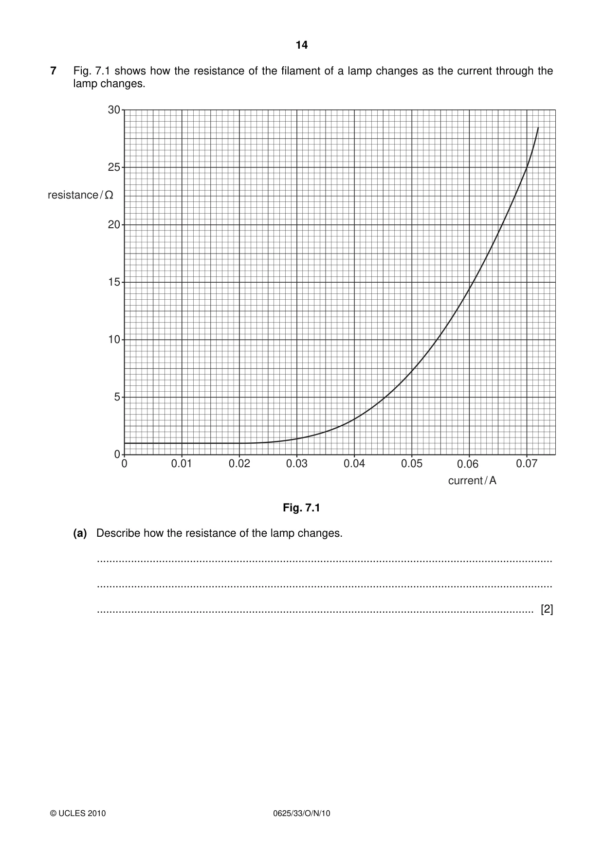Cambridge IGCSE Physics 0625 2010 Oct/Nov Paper 3 · Variant 3 question paper, page 14 of 20