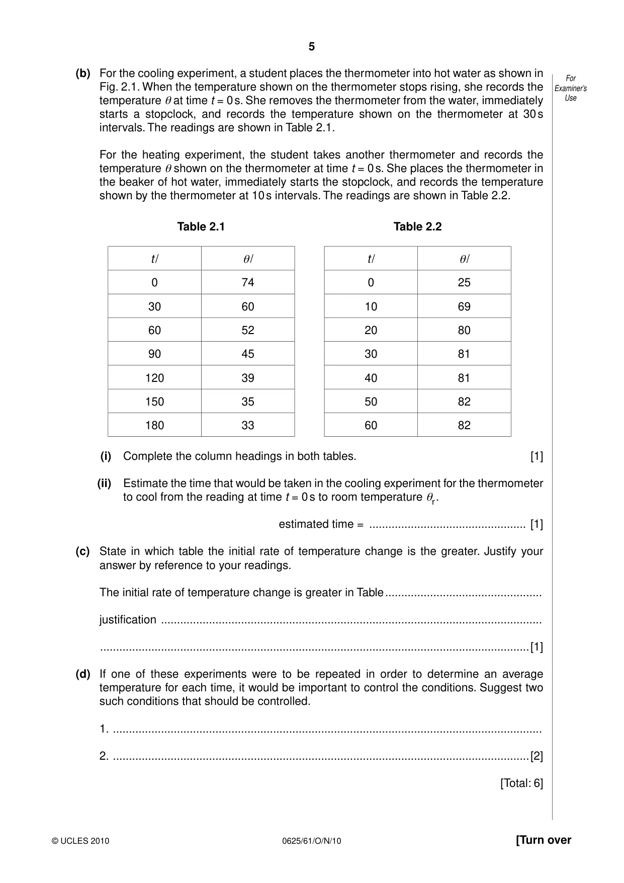 Cambridge IGCSE Physics 0625 2010 Oct/Nov Paper 6 · Variant 1 question paper, page 5 of 12