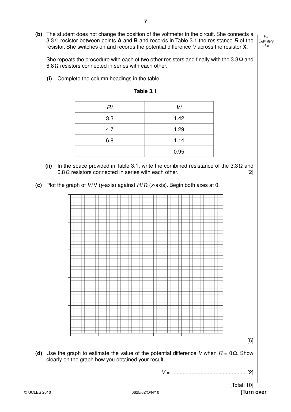Cambridge IGCSE Physics 0625 2010 Oct/Nov Paper 6 · Variant 2 question paper, page 7 of 12
