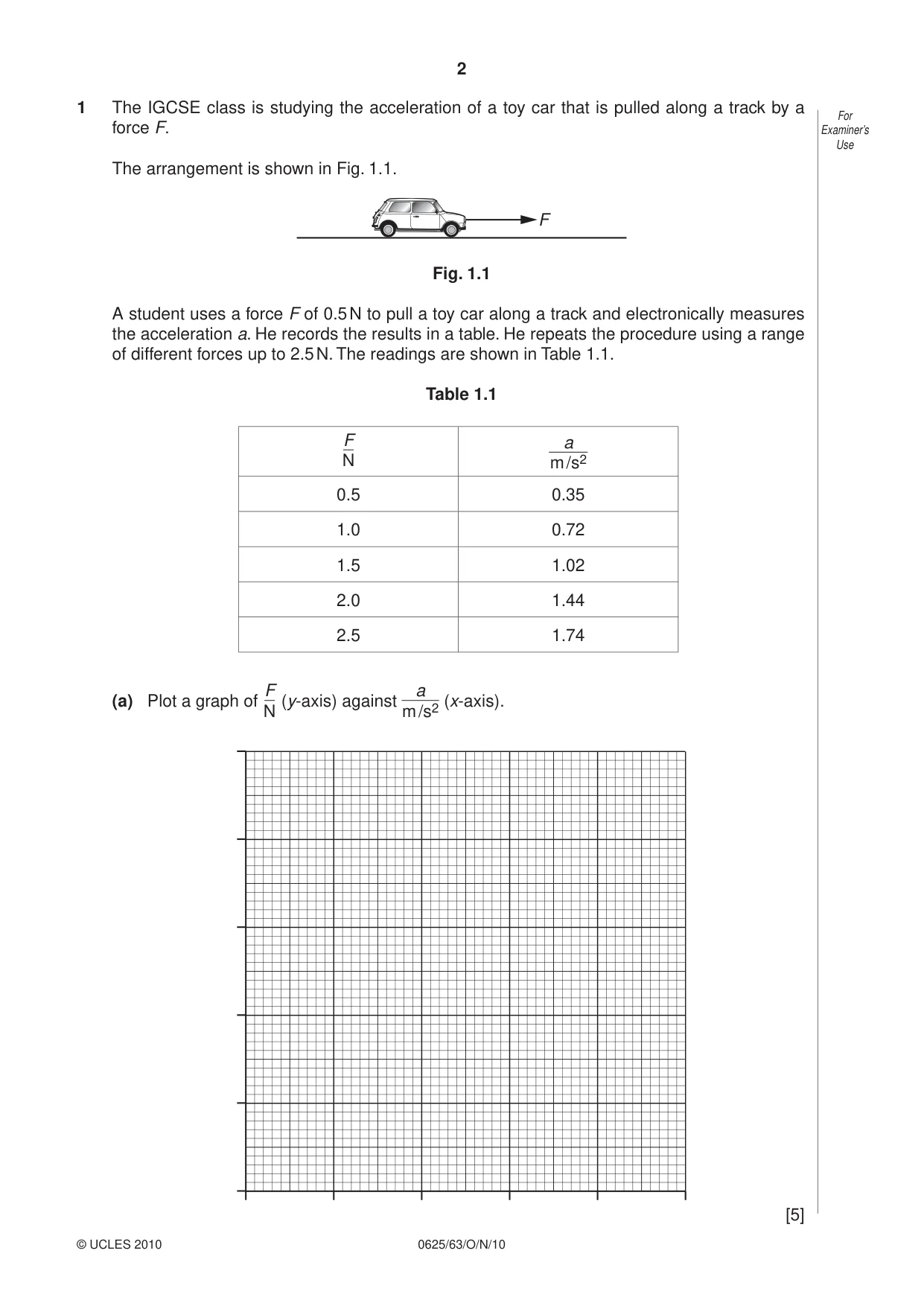 Cambridge IGCSE Physics 0625 2010 Oct/Nov Paper 6 · Variant 3 question paper, page 2 of 12