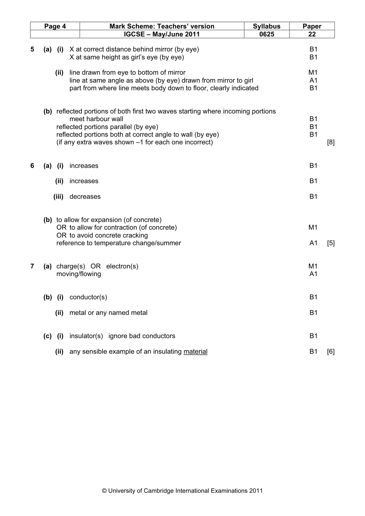 Mark scheme, page 4 of 6