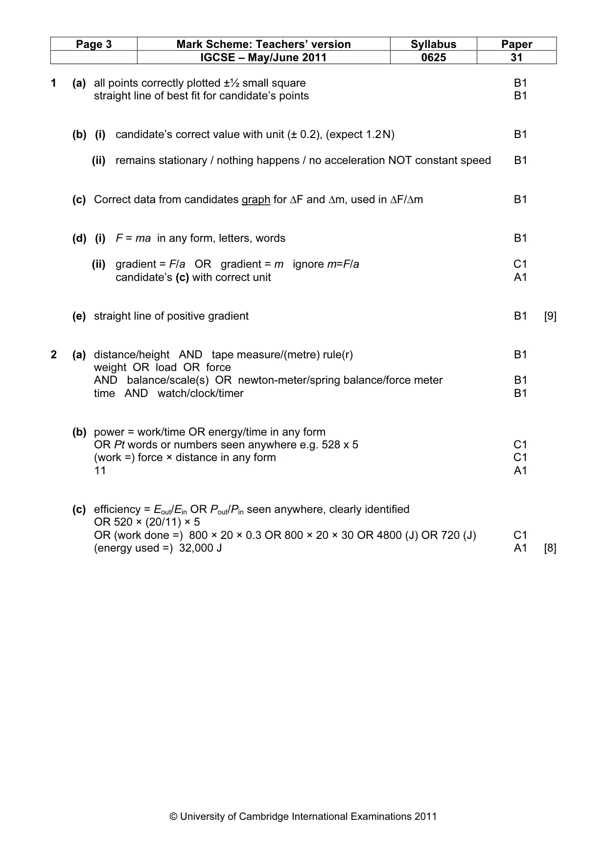 Mark scheme, page 3 of 7
